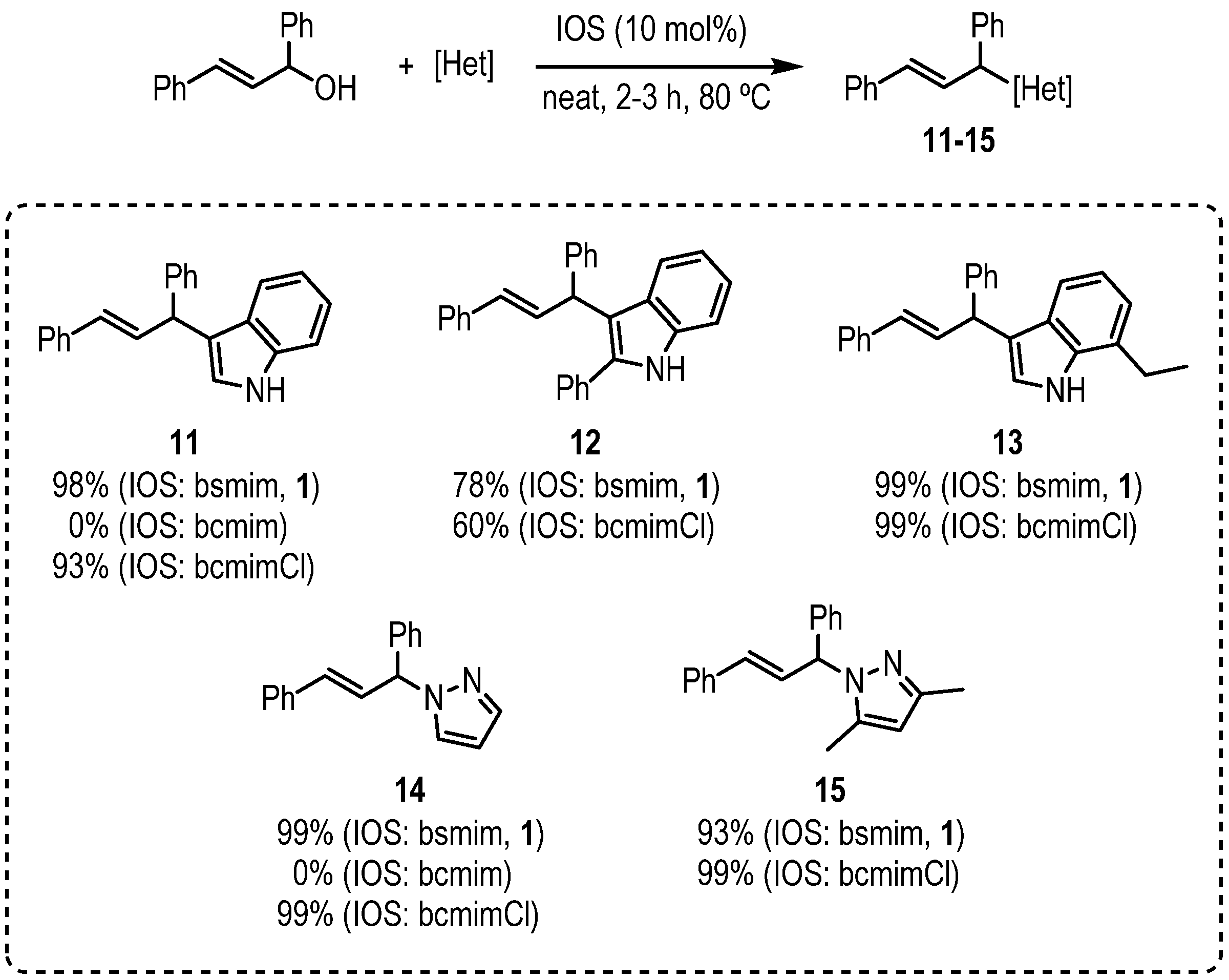Molecules 28 02695 sch004 Molecules 28 02695 sch004