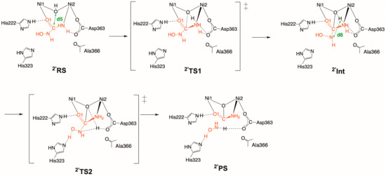 Molecules 28 02697 sch004