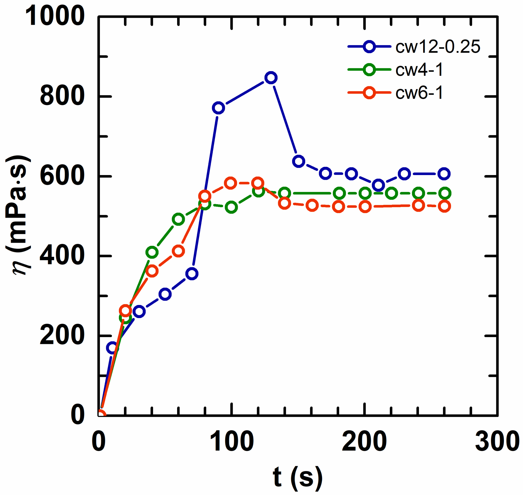 Molecules 28 02698 g002 Molecules 28 02698 g002
