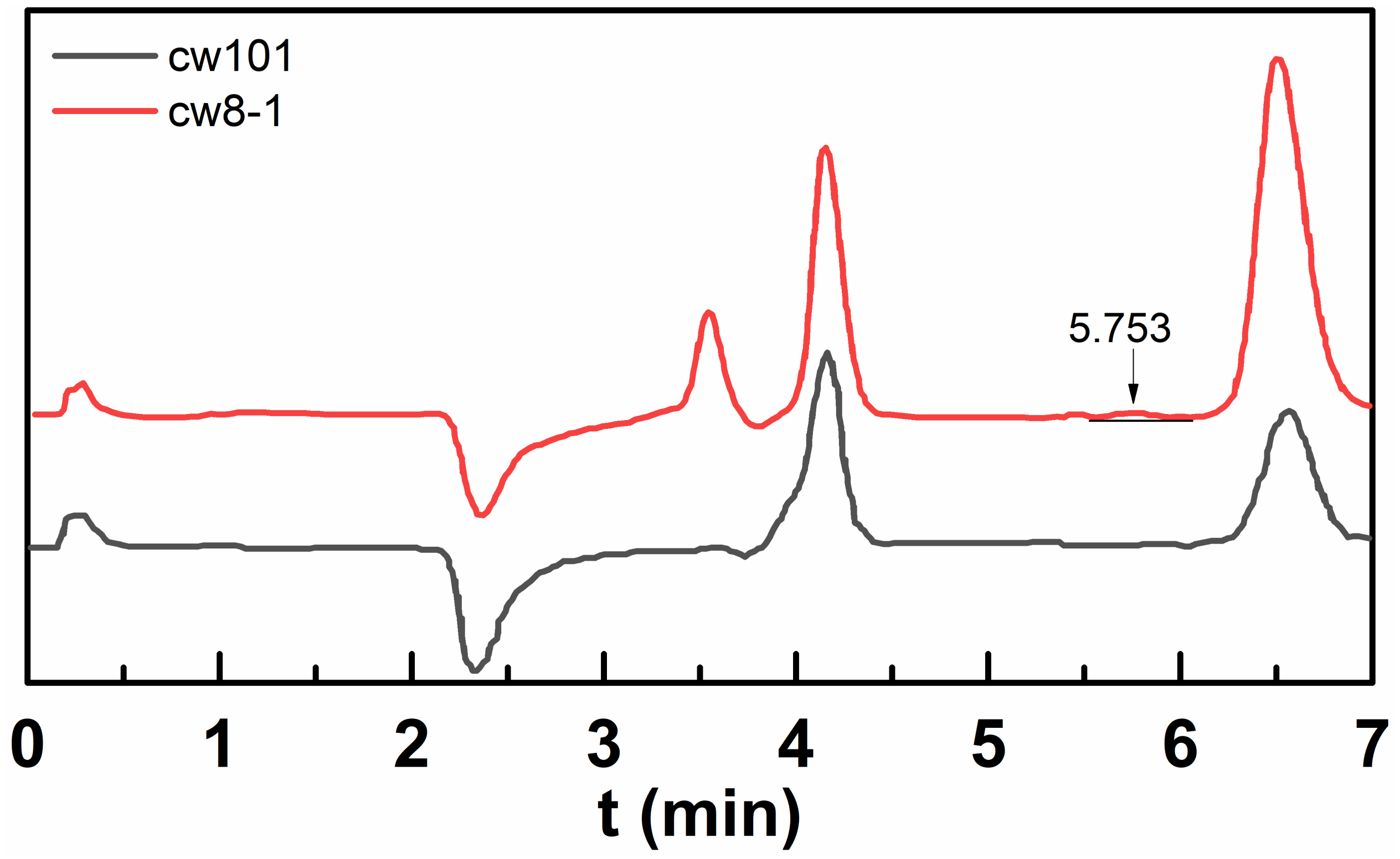 Molecules 28 02698 g003 Molecules 28 02698 g003