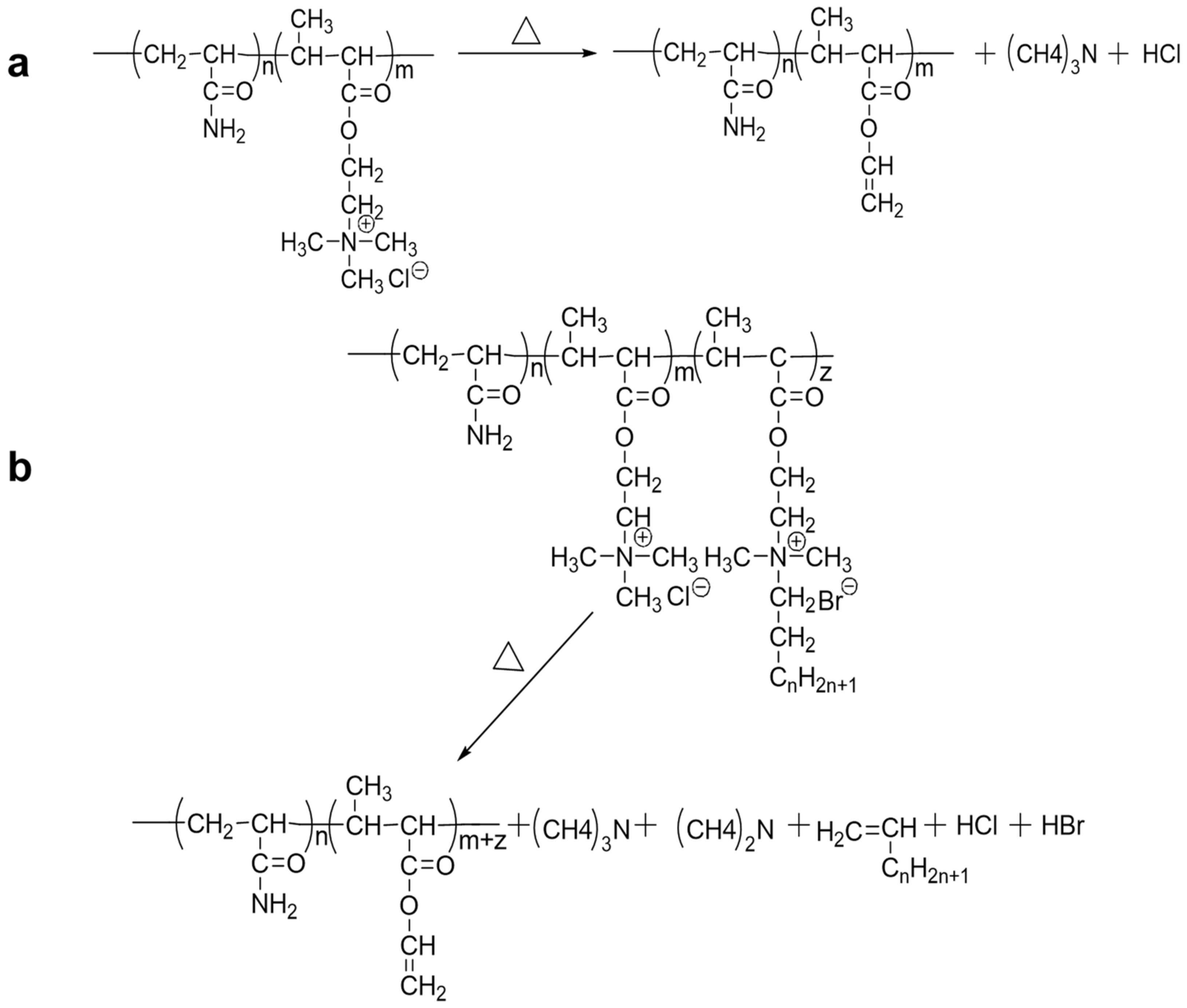 Molecules 28 02698 g005 Molecules 28 02698 g005