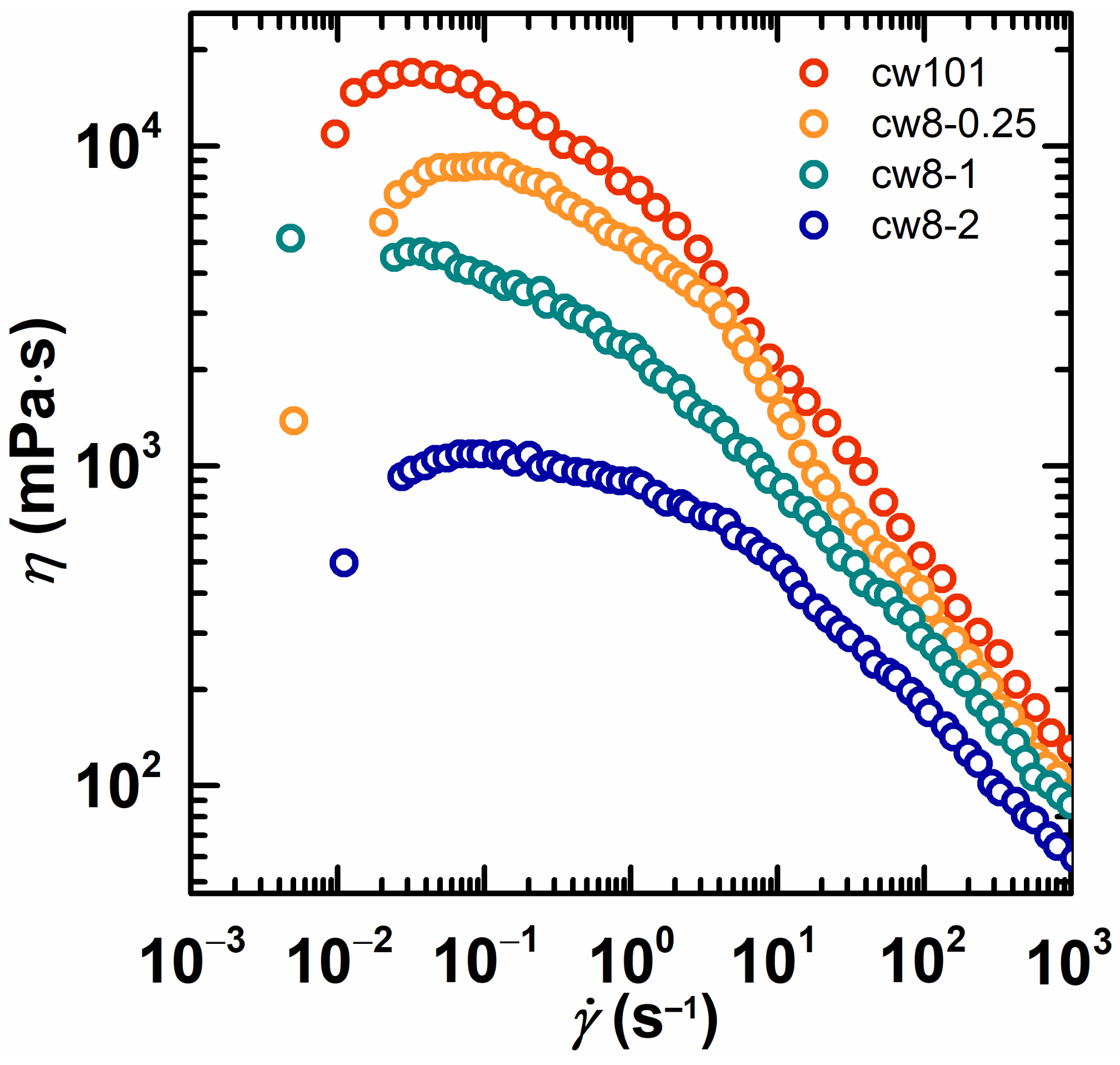 Molecules 28 02698 g006 Molecules 28 02698 g006