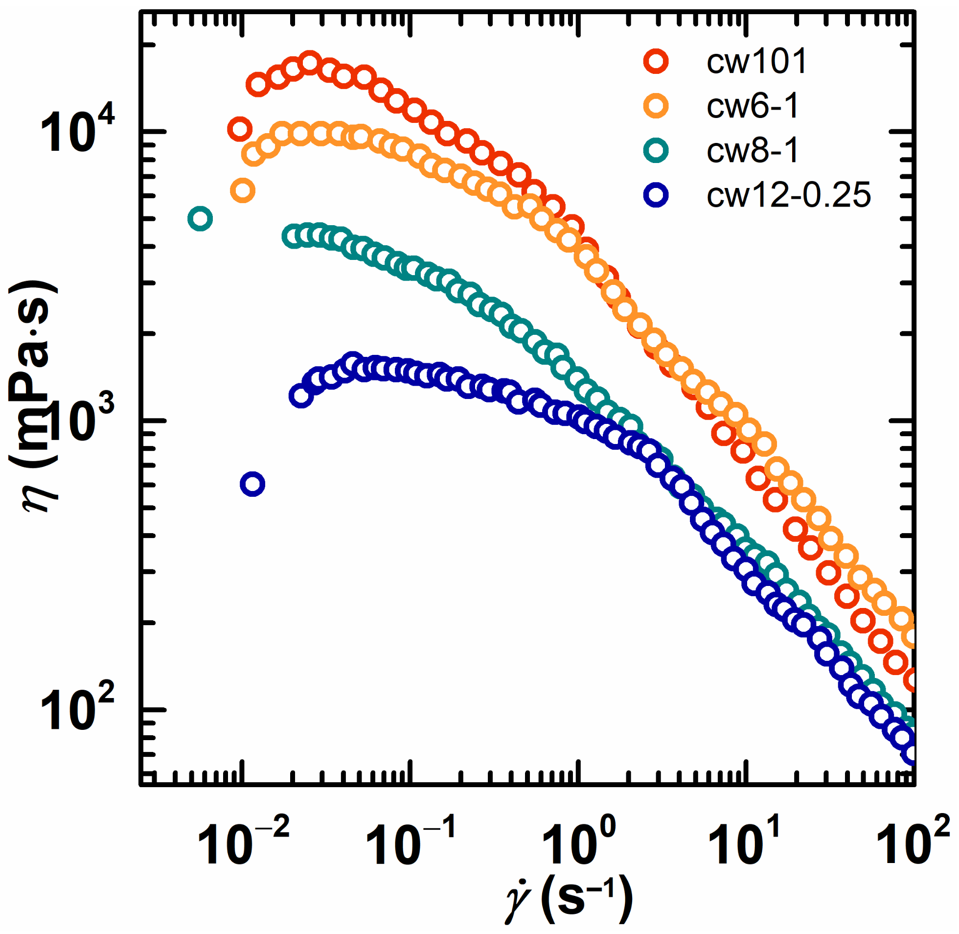Molecules 28 02698 g007 Molecules 28 02698 g007
