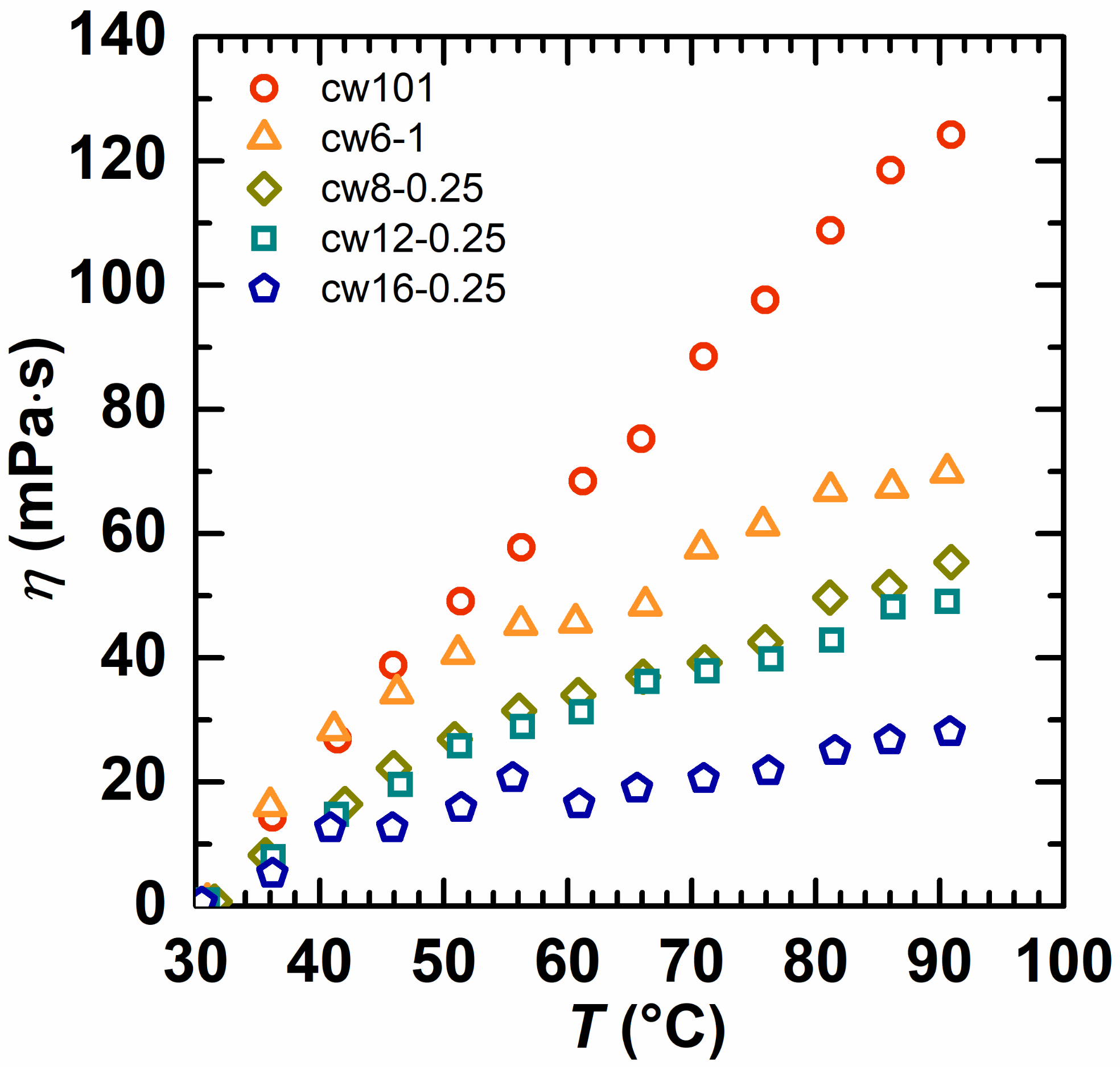 Molecules 28 02698 g008 Molecules 28 02698 g008