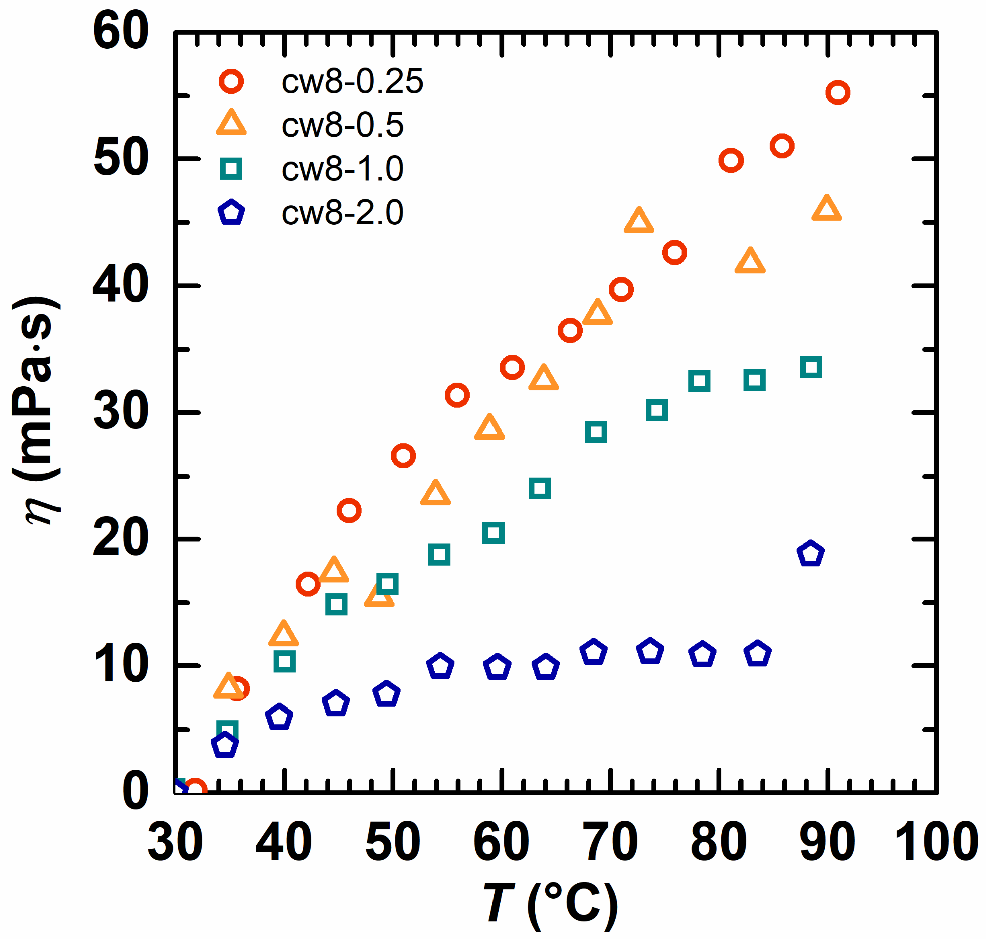 Molecules 28 02698 g009 Molecules 28 02698 g009