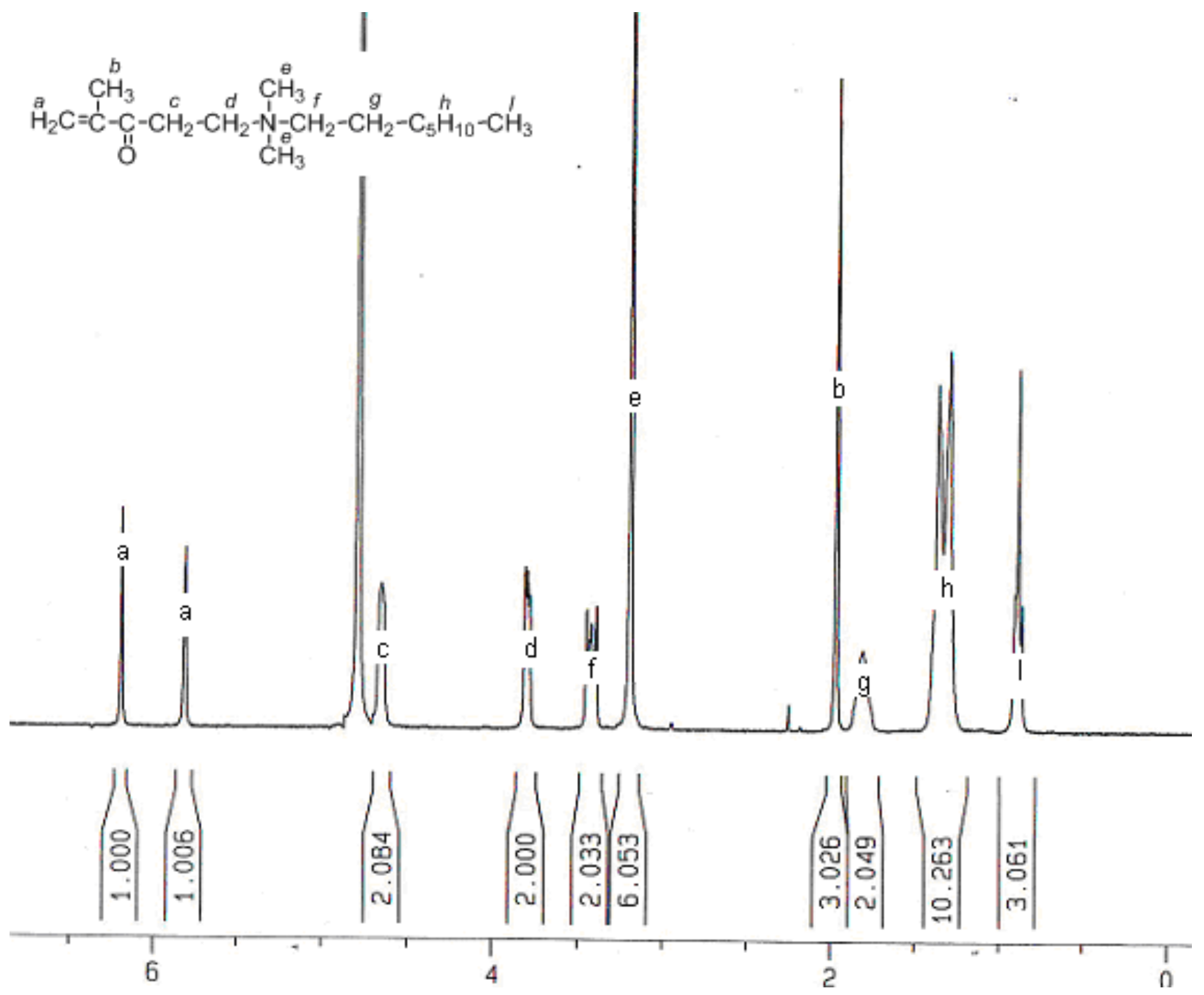 Molecules 28 02698 g011 Molecules 28 02698 g011