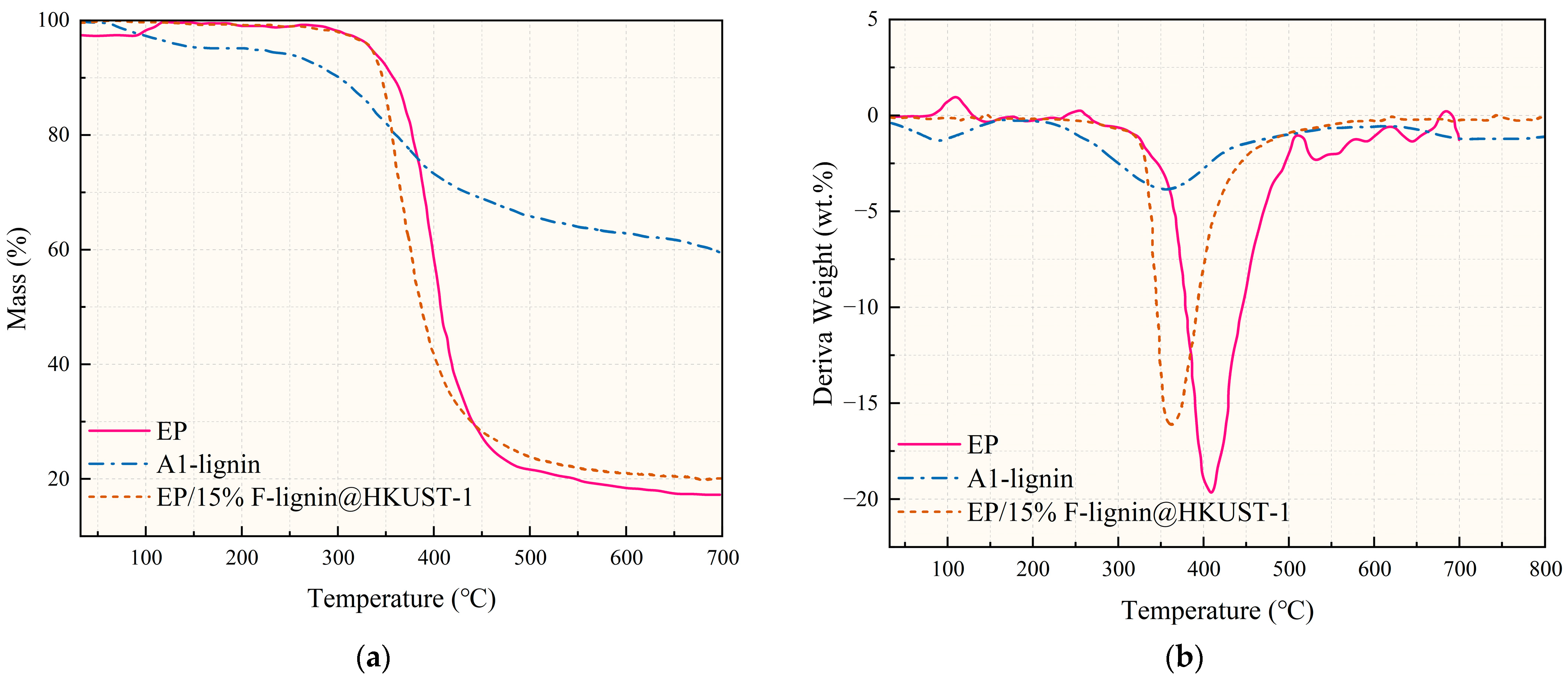 Molecules 28 02699 g001