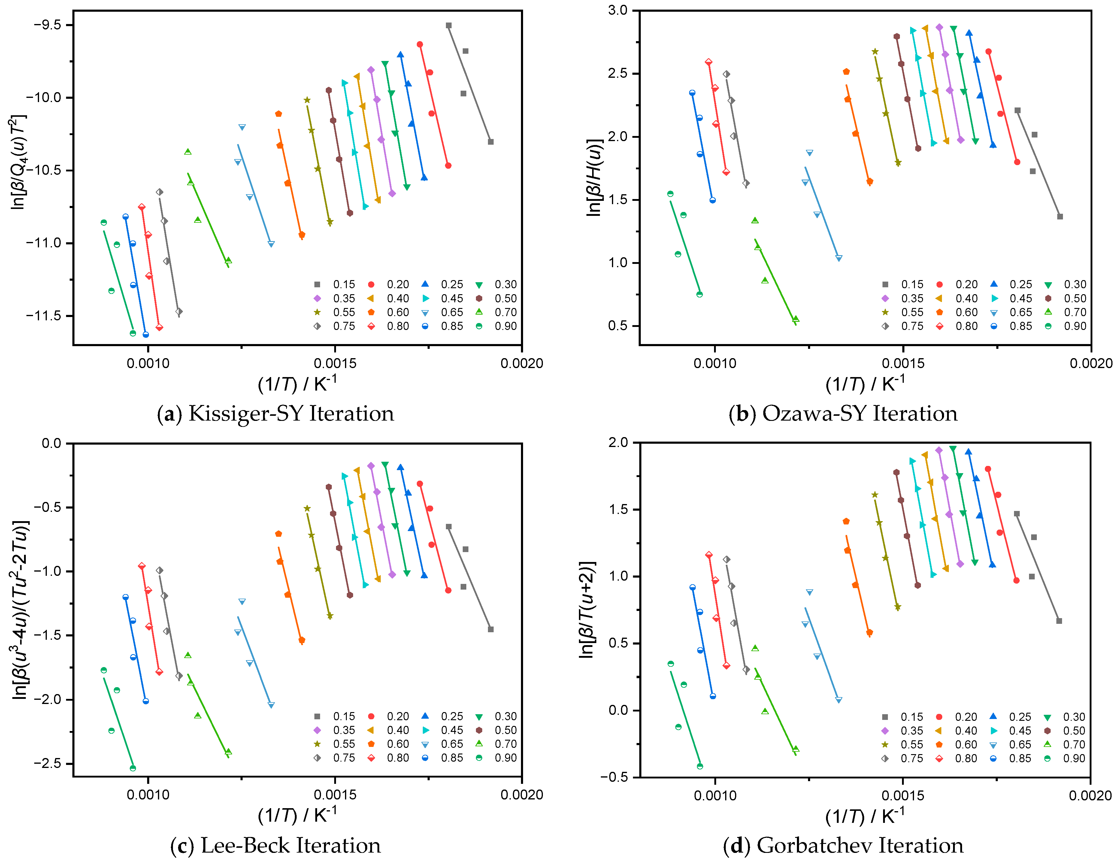 Molecules 28 02699 g002