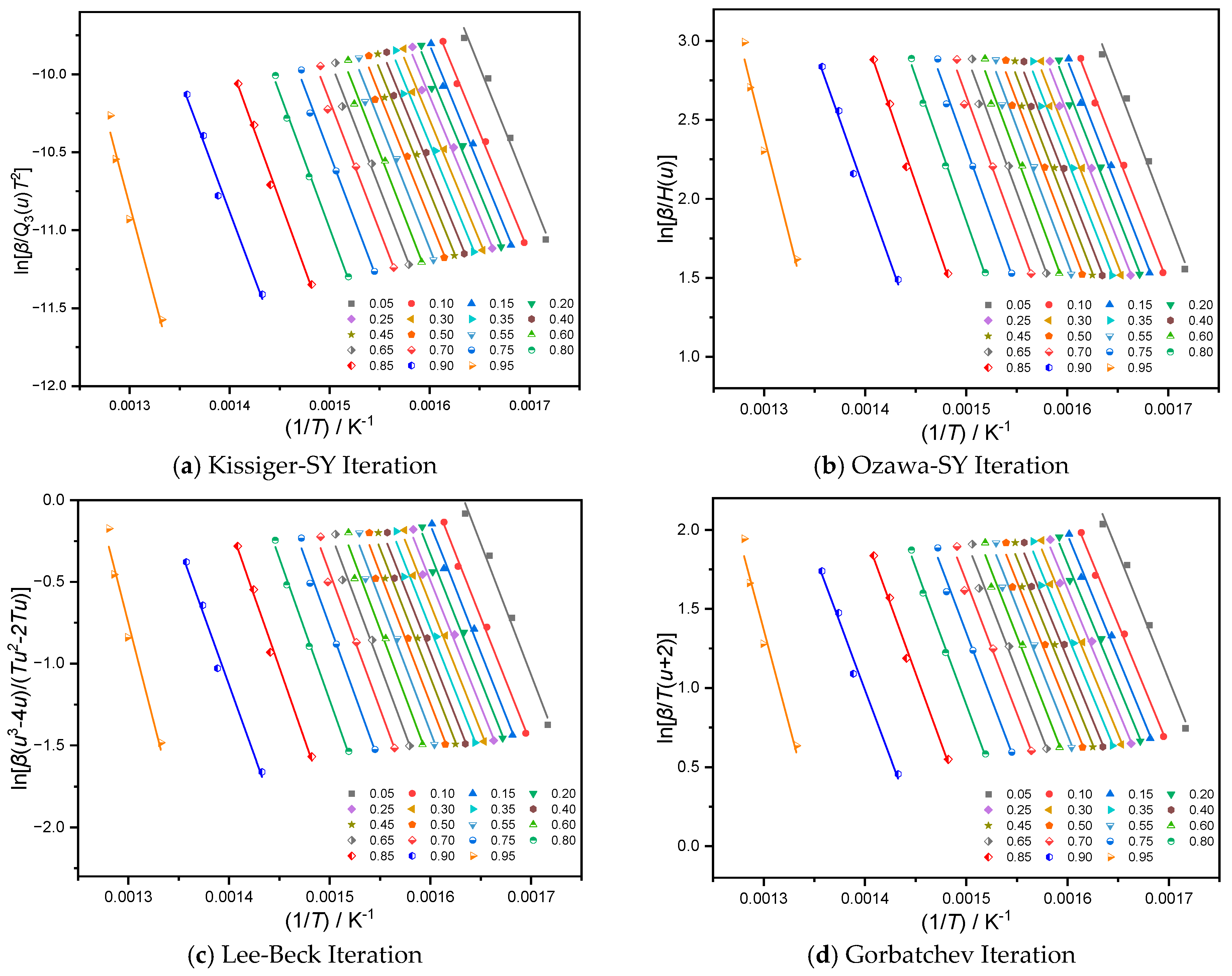 Molecules 28 02699 g003