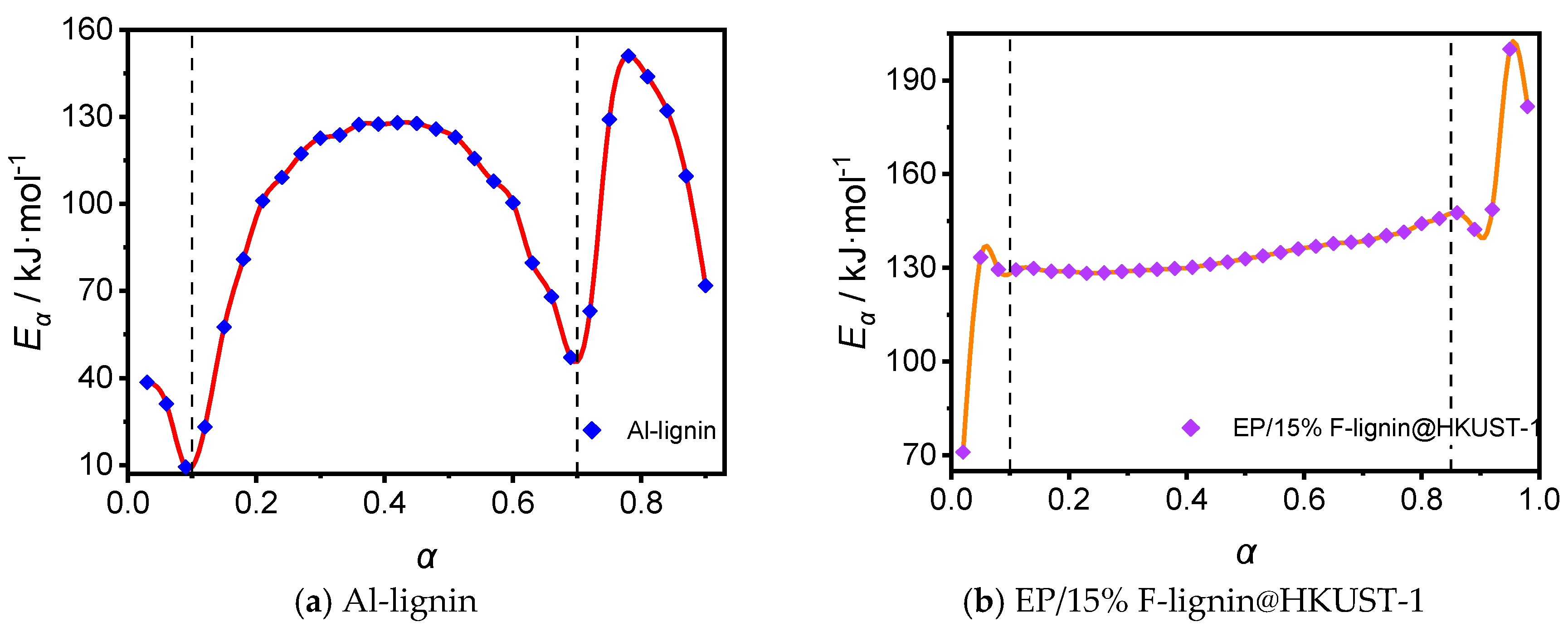 Molecules 28 02699 g004