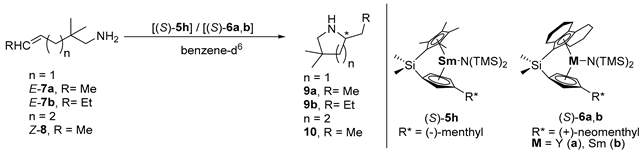 Molecules 28 02702 i001 Molecules 28 02702 i001