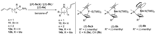 Molecules 28 02702 i002 Molecules 28 02702 i002