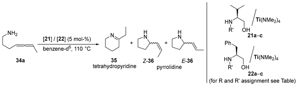 Molecules 28 02702 i003 Molecules 28 02702 i003
