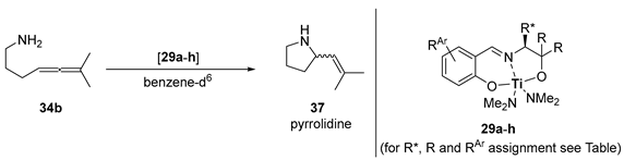 Molecules 28 02702 i007 Molecules 28 02702 i007