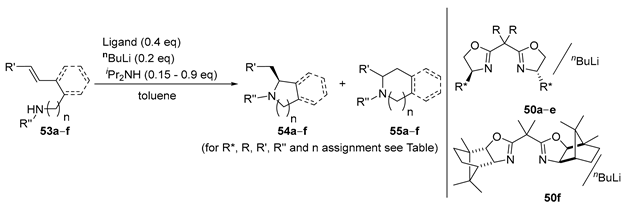 Molecules 28 02702 i008 Molecules 28 02702 i008
