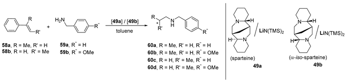 Molecules 28 02702 i009 Molecules 28 02702 i009
