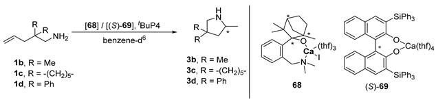 Molecules 28 02702 i010 Molecules 28 02702 i010