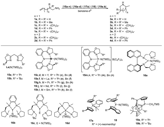 Molecules 28 02702 sch002