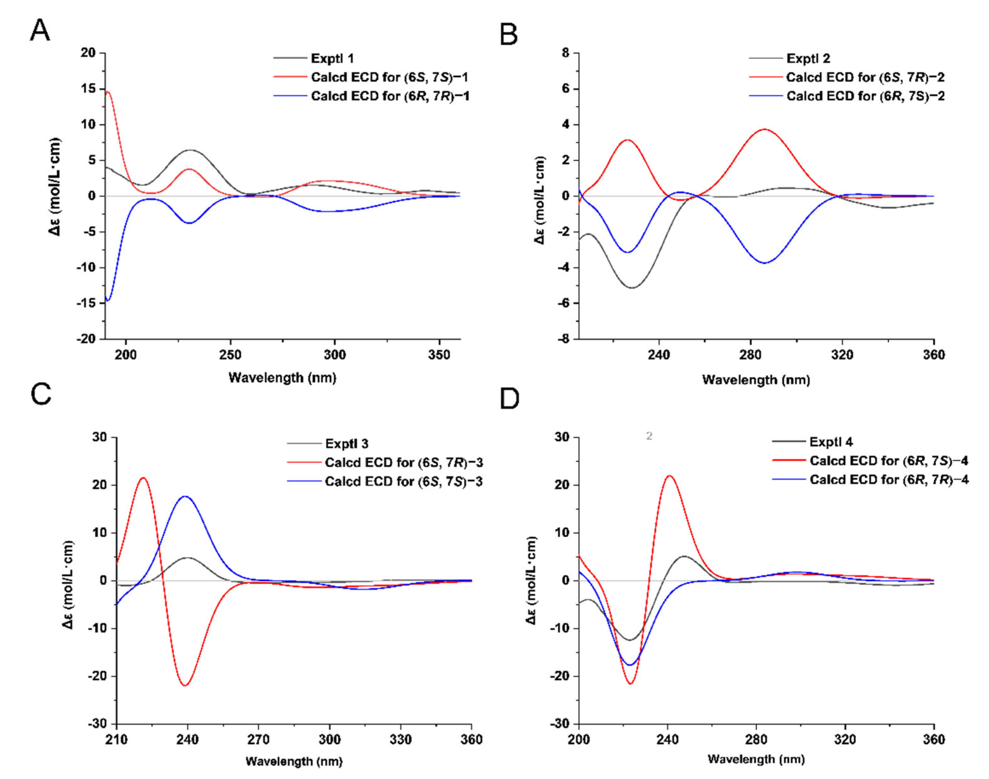 Molecules 28 02704 g005 Molecules 28 02704 g005