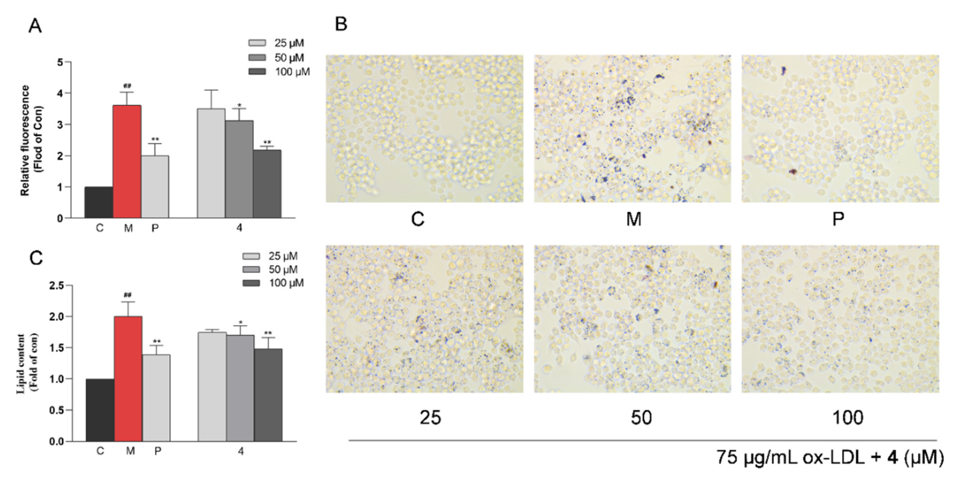 Molecules 28 02704 g009 Molecules 28 02704 g009