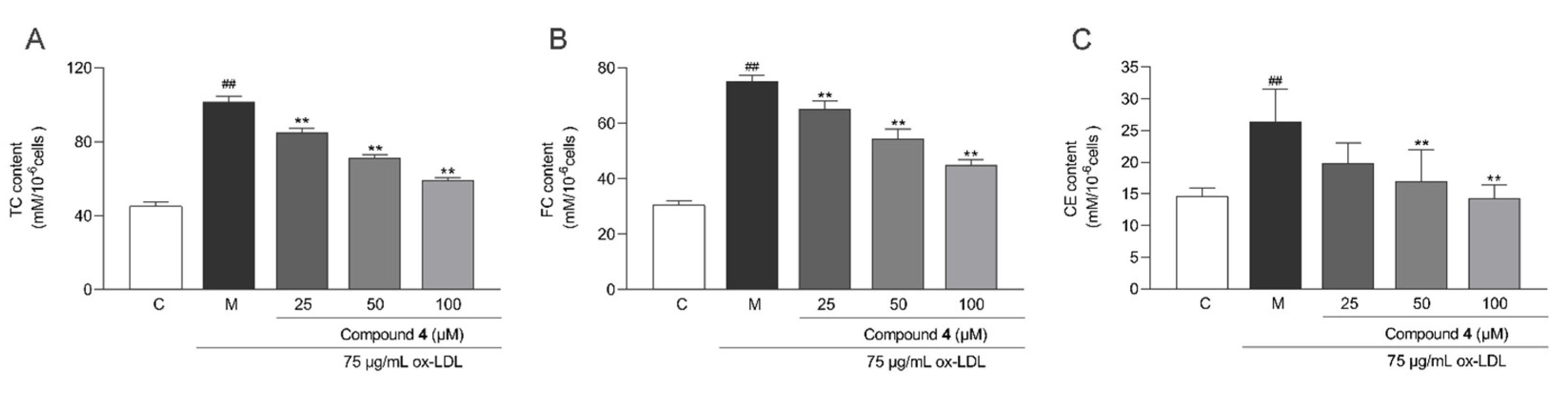 Molecules 28 02704 g010 Molecules 28 02704 g010