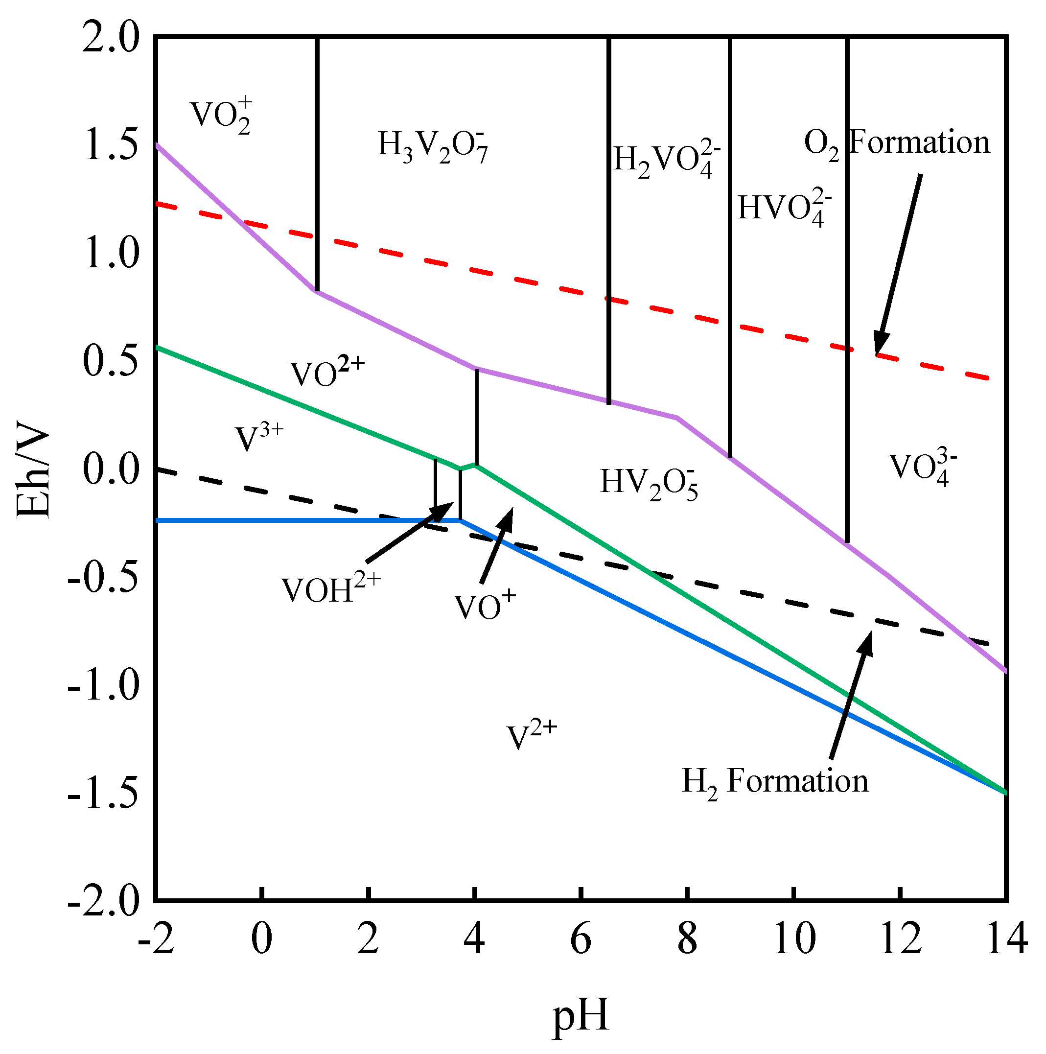 Molecules 28 02706 g001