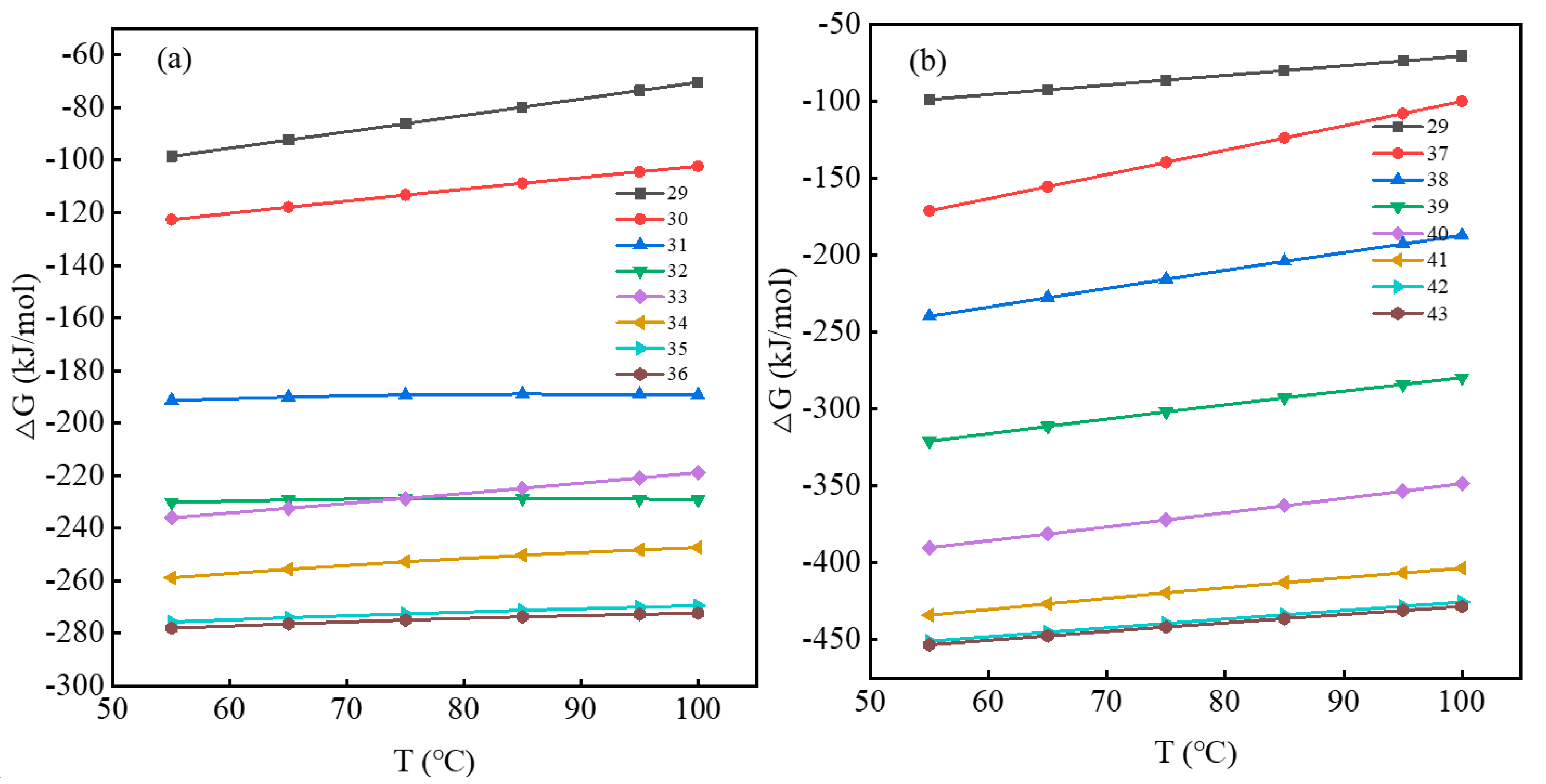 Molecules 28 02706 g003