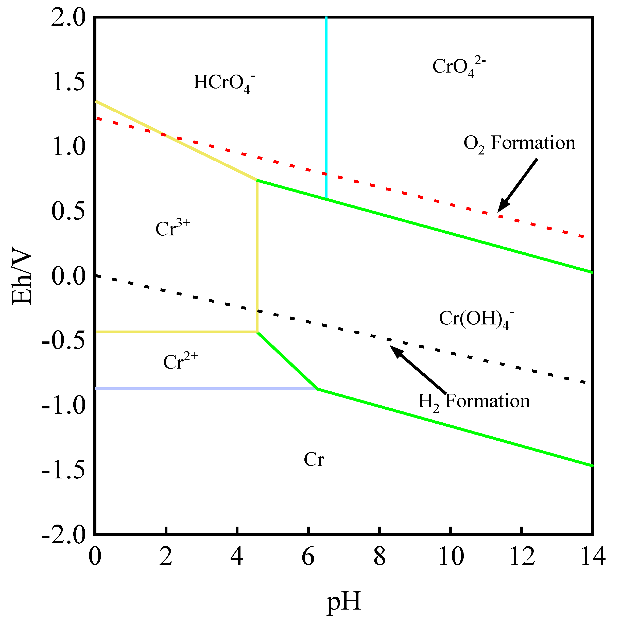 Molecules 28 02706 g004