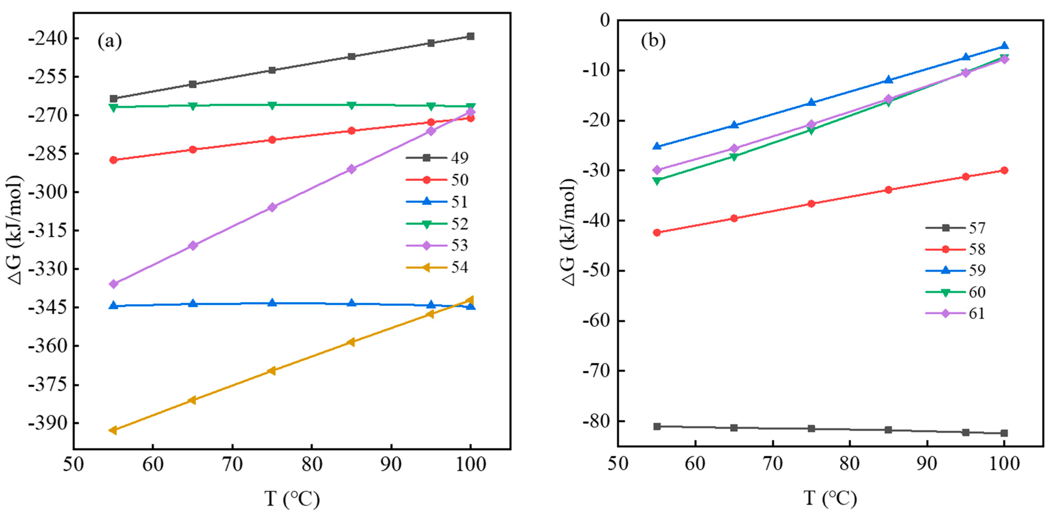 Molecules 28 02706 g005