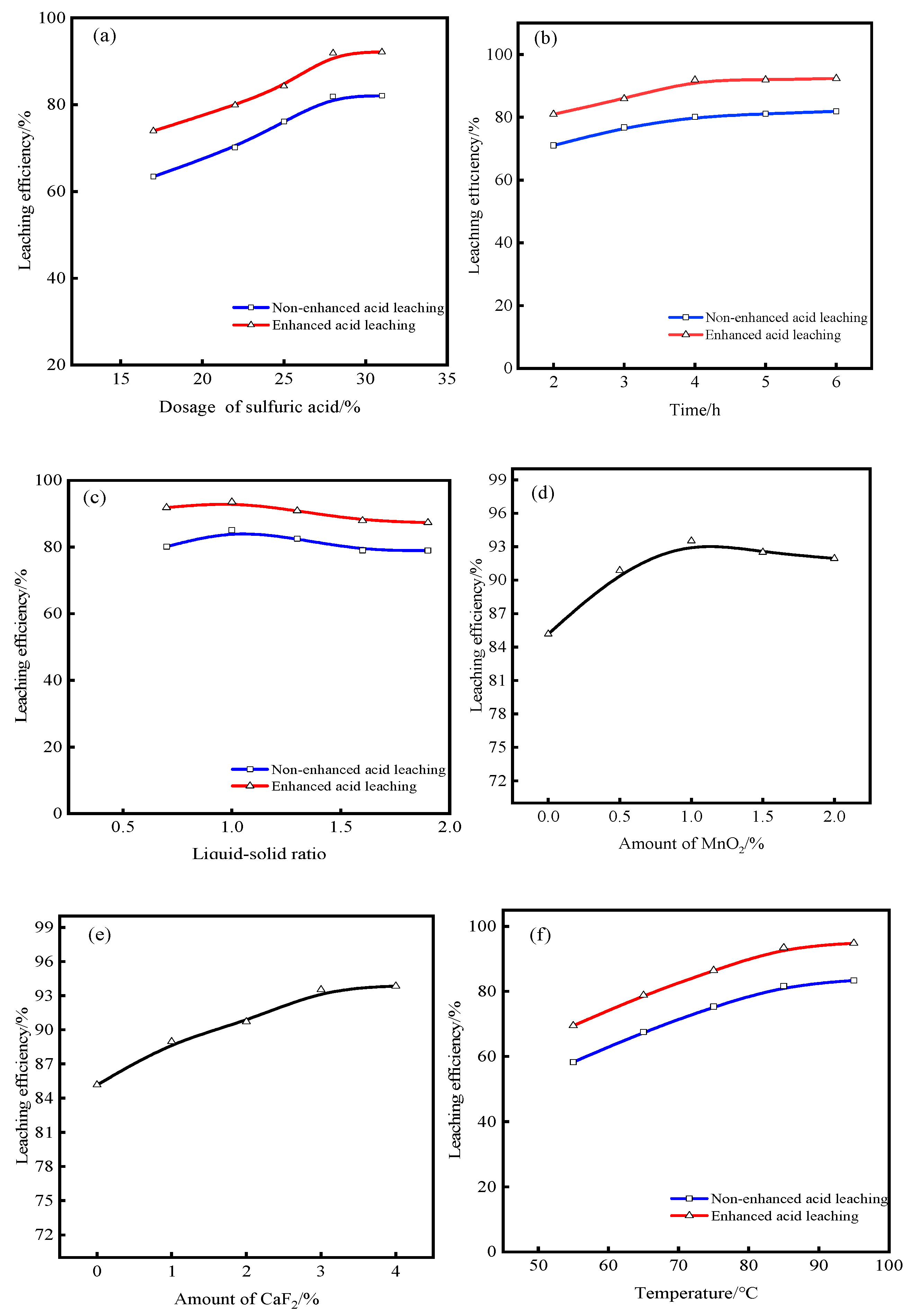 Molecules 28 02706 g006