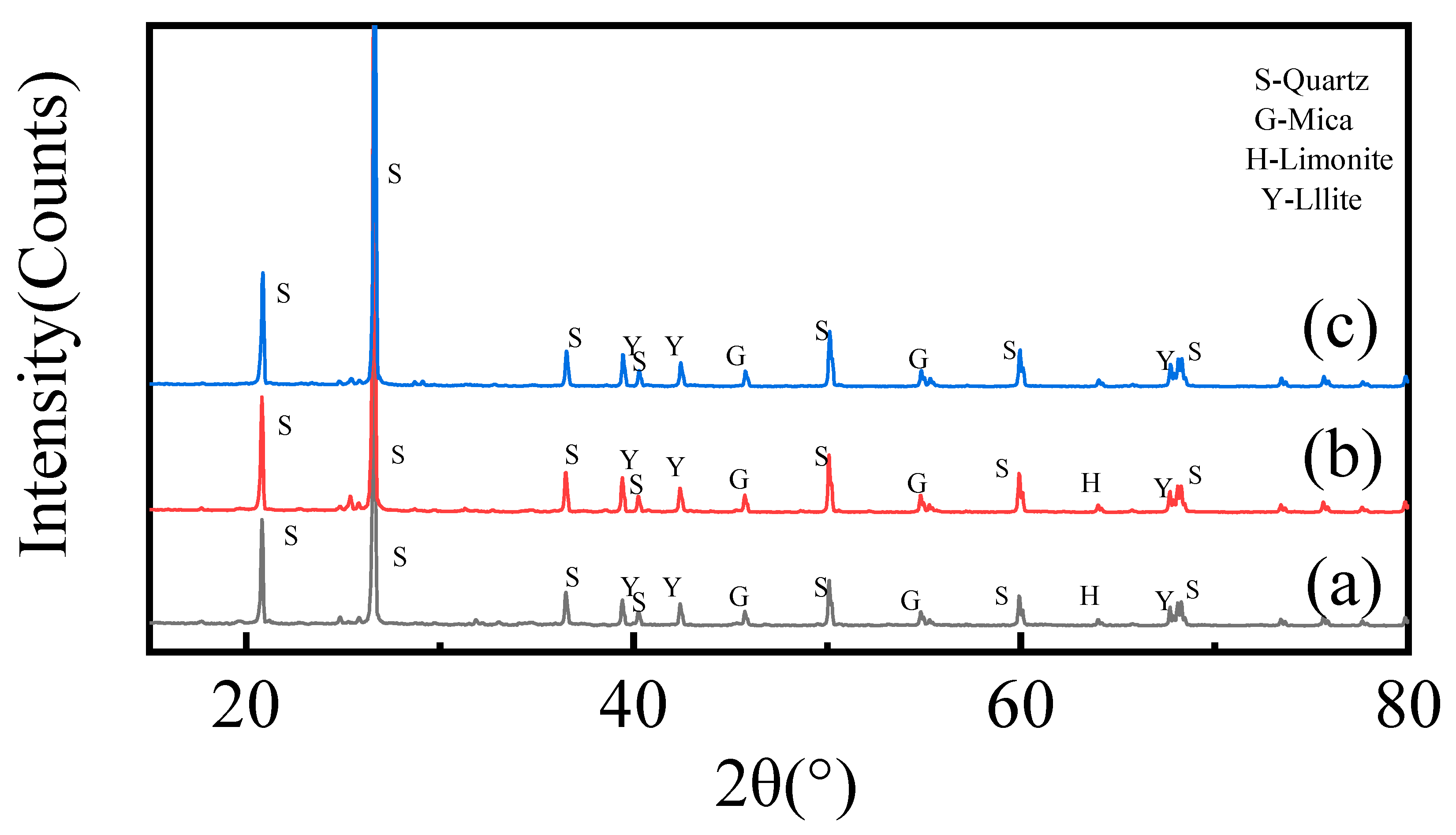 Molecules 28 02706 g007