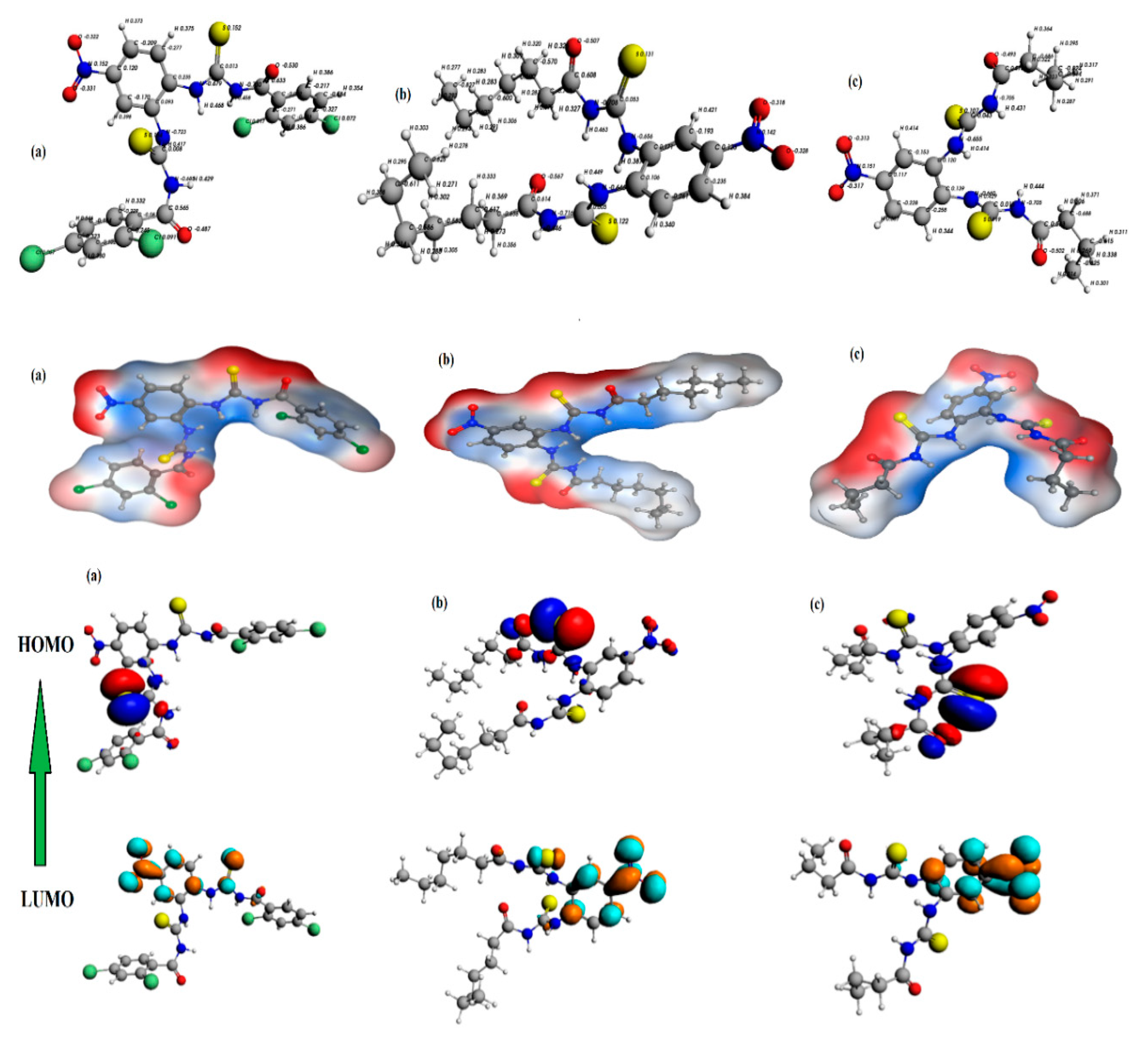 Molecules 28 02707 g003
