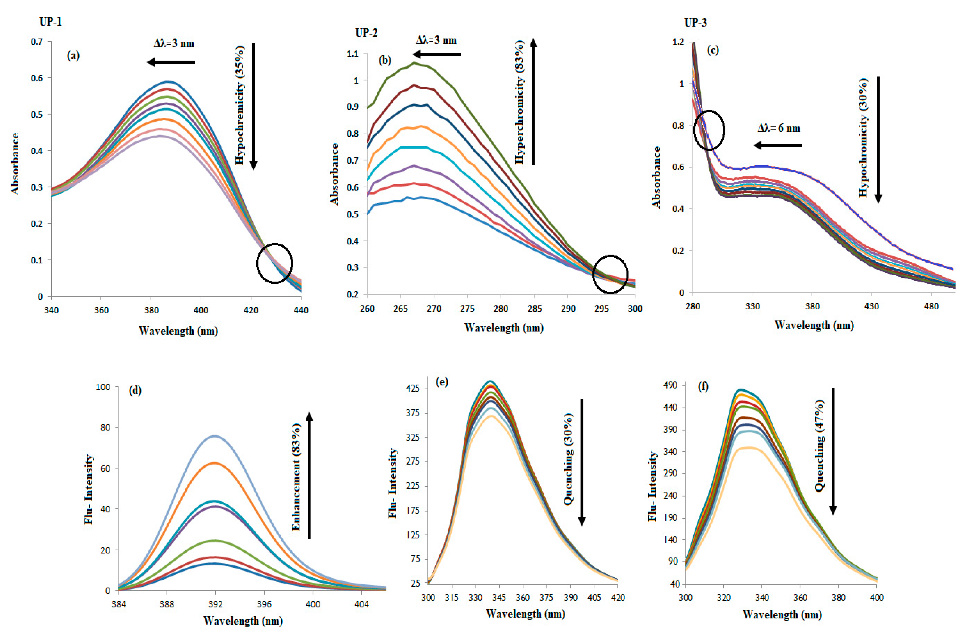 Molecules 28 02707 g006