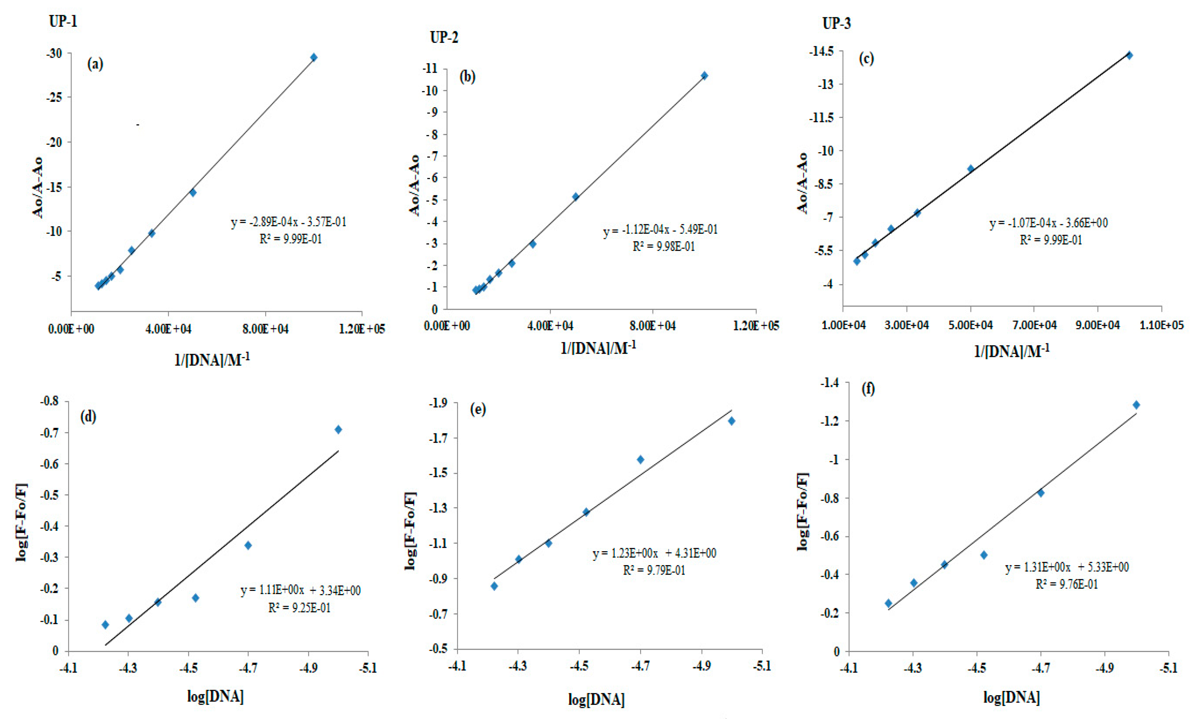 Molecules 28 02707 g007