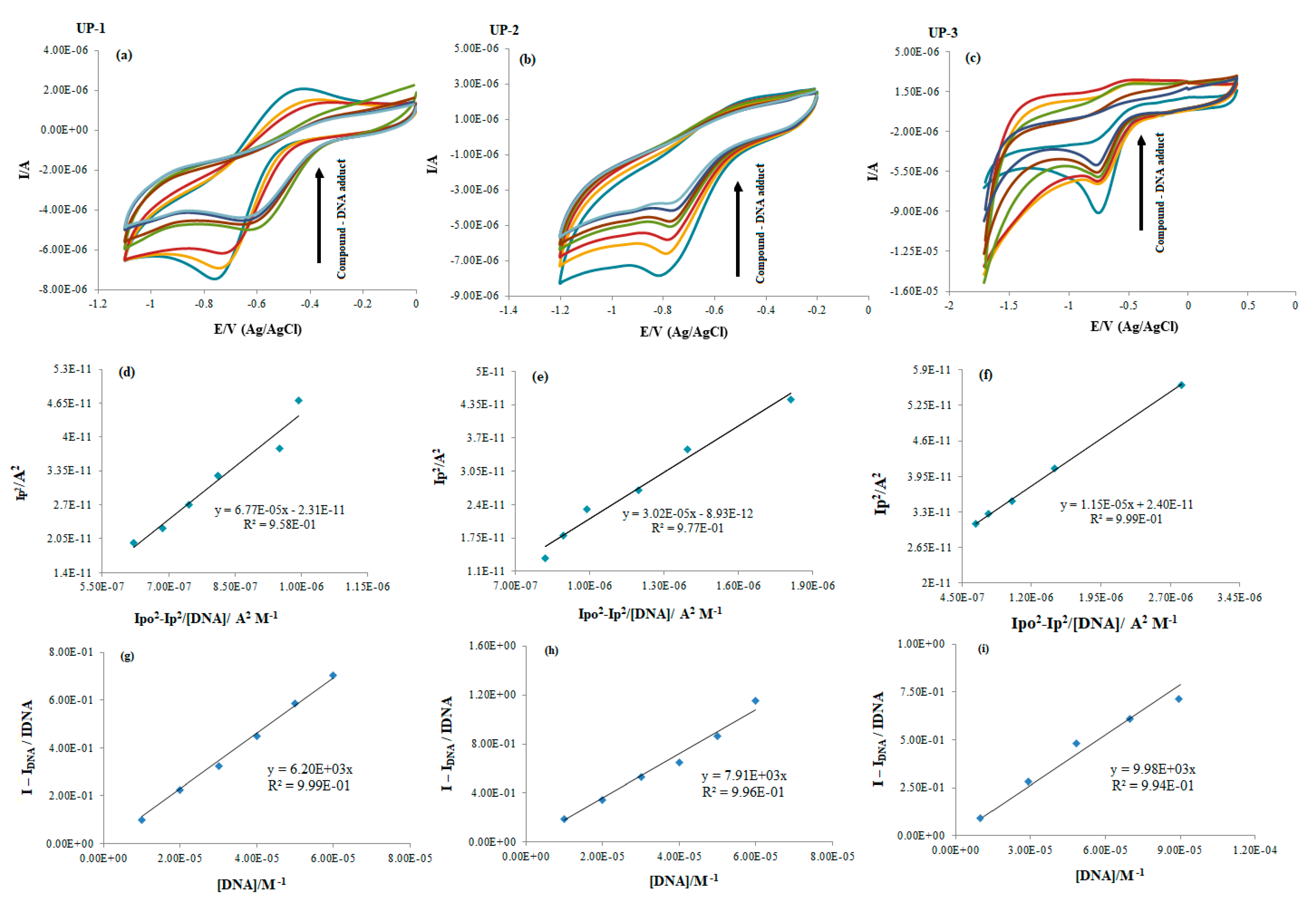 Molecules 28 02707 g008