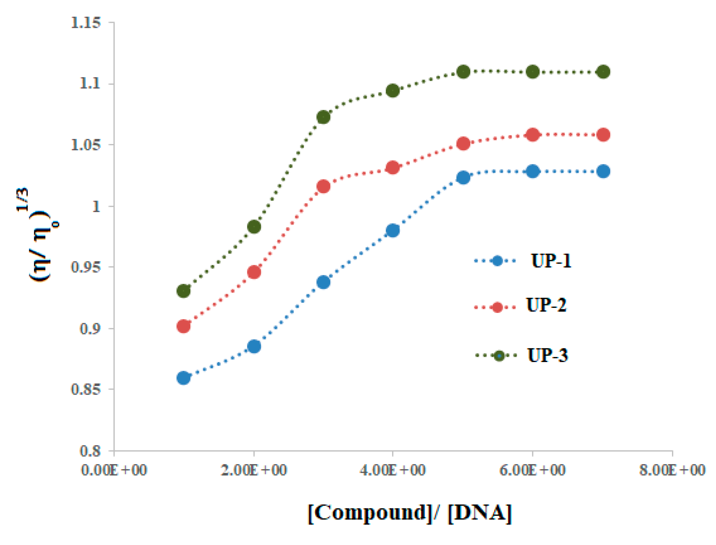 Molecules 28 02707 g009