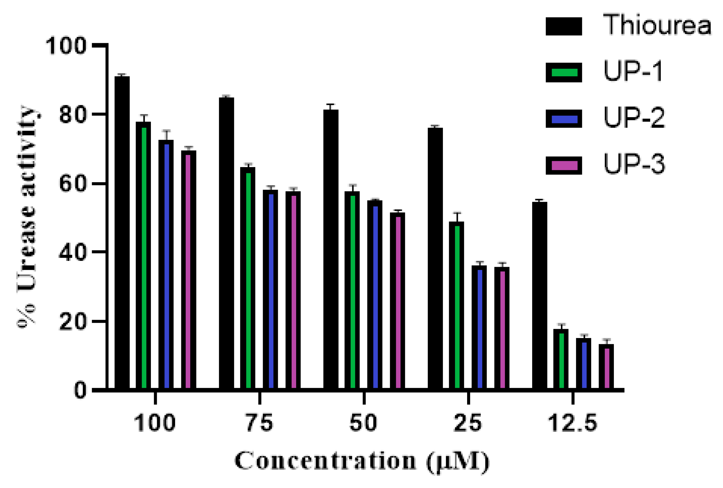 Molecules 28 02707 g010