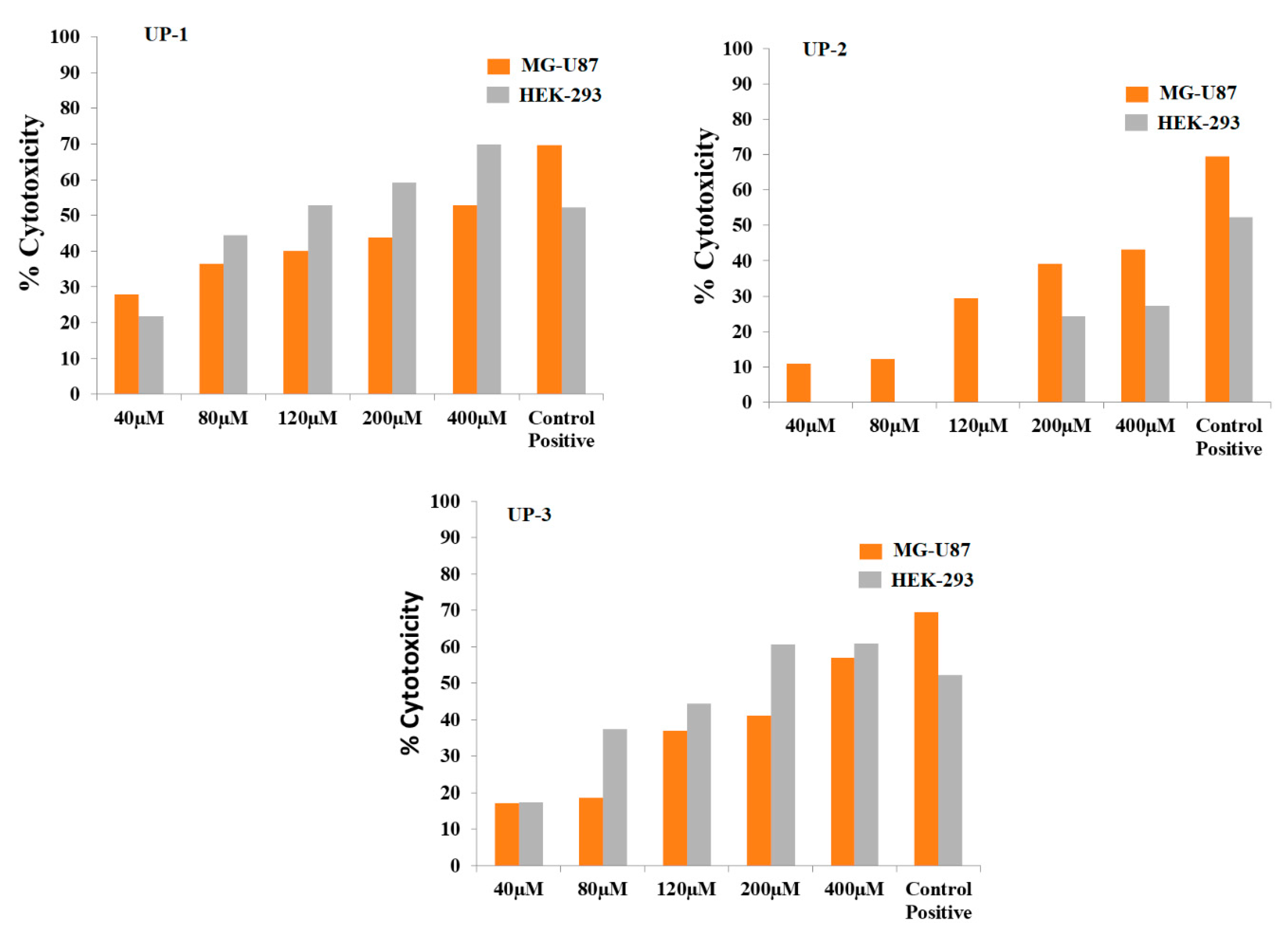 Molecules 28 02707 g011