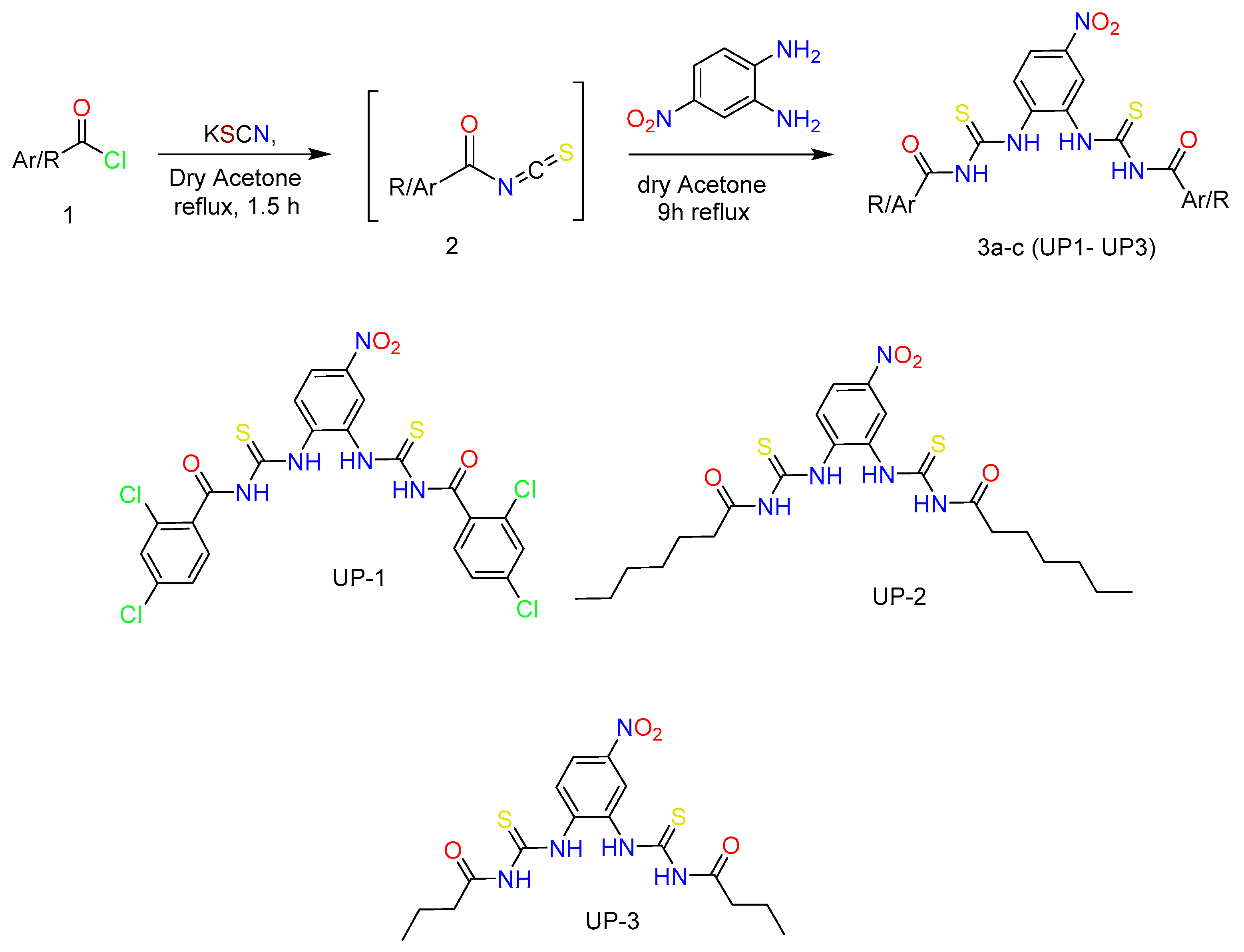 Molecules 28 02707 sch001