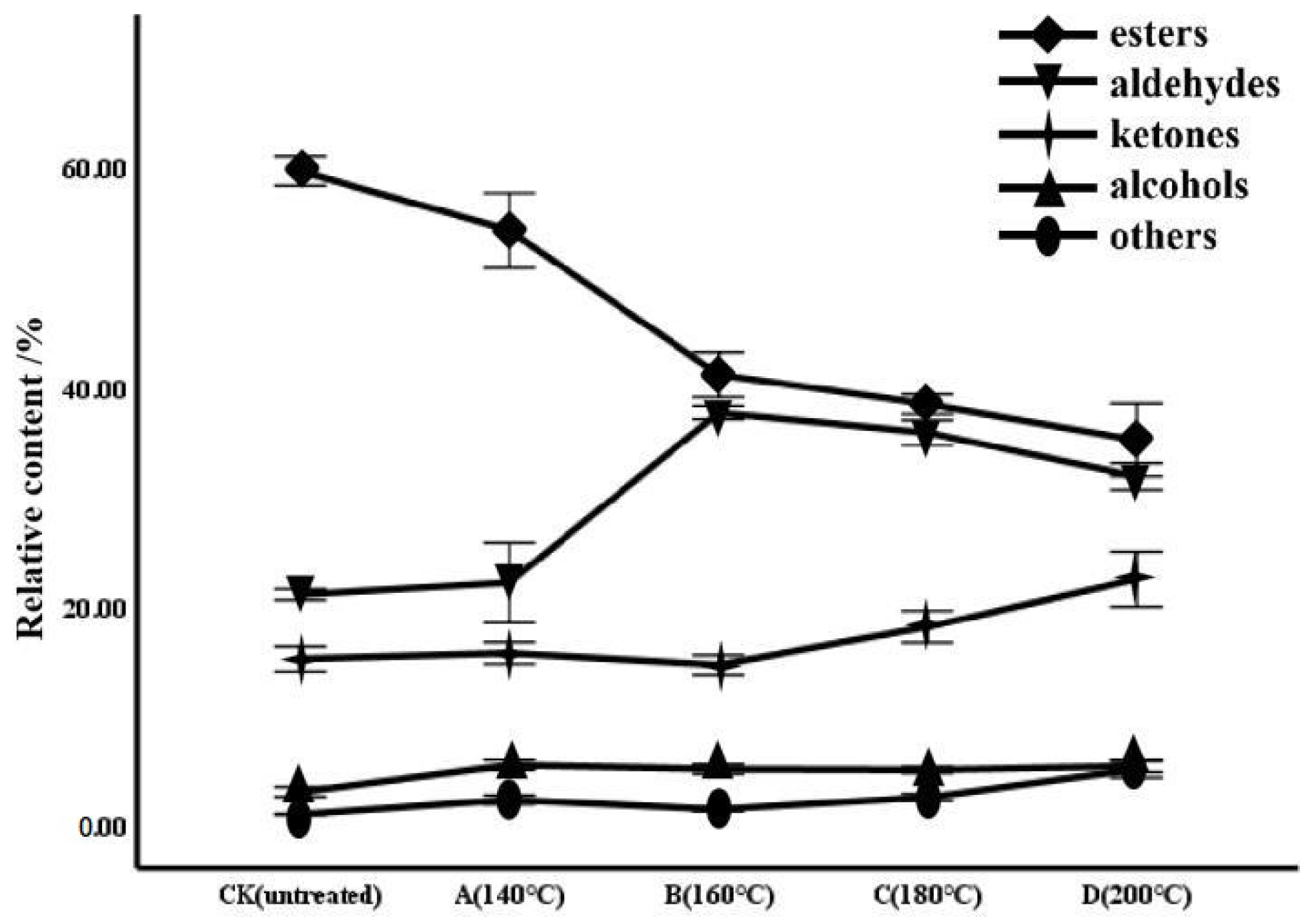 Molecules 28 02717 g003