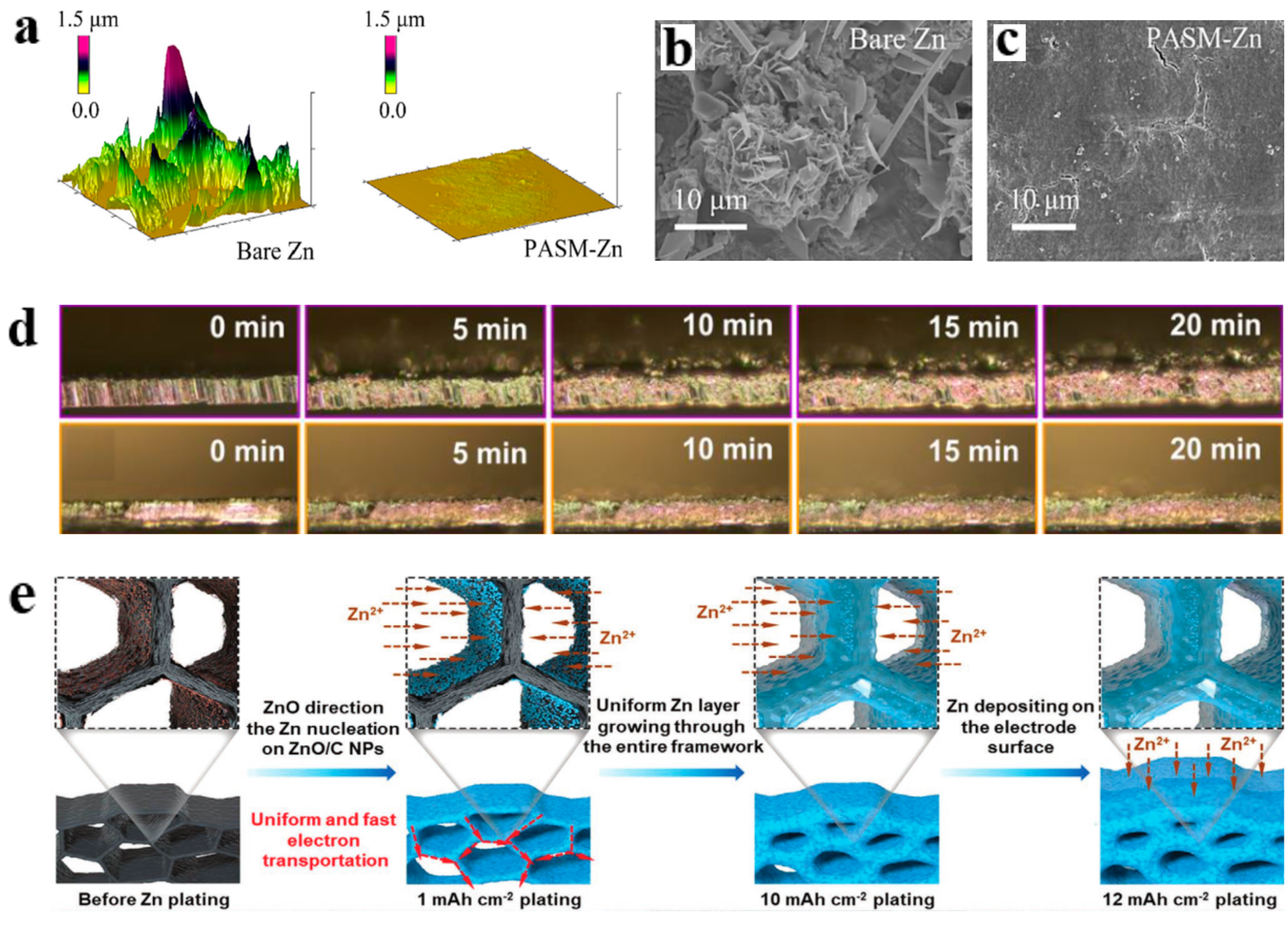 Molecules 28 02721 g004
