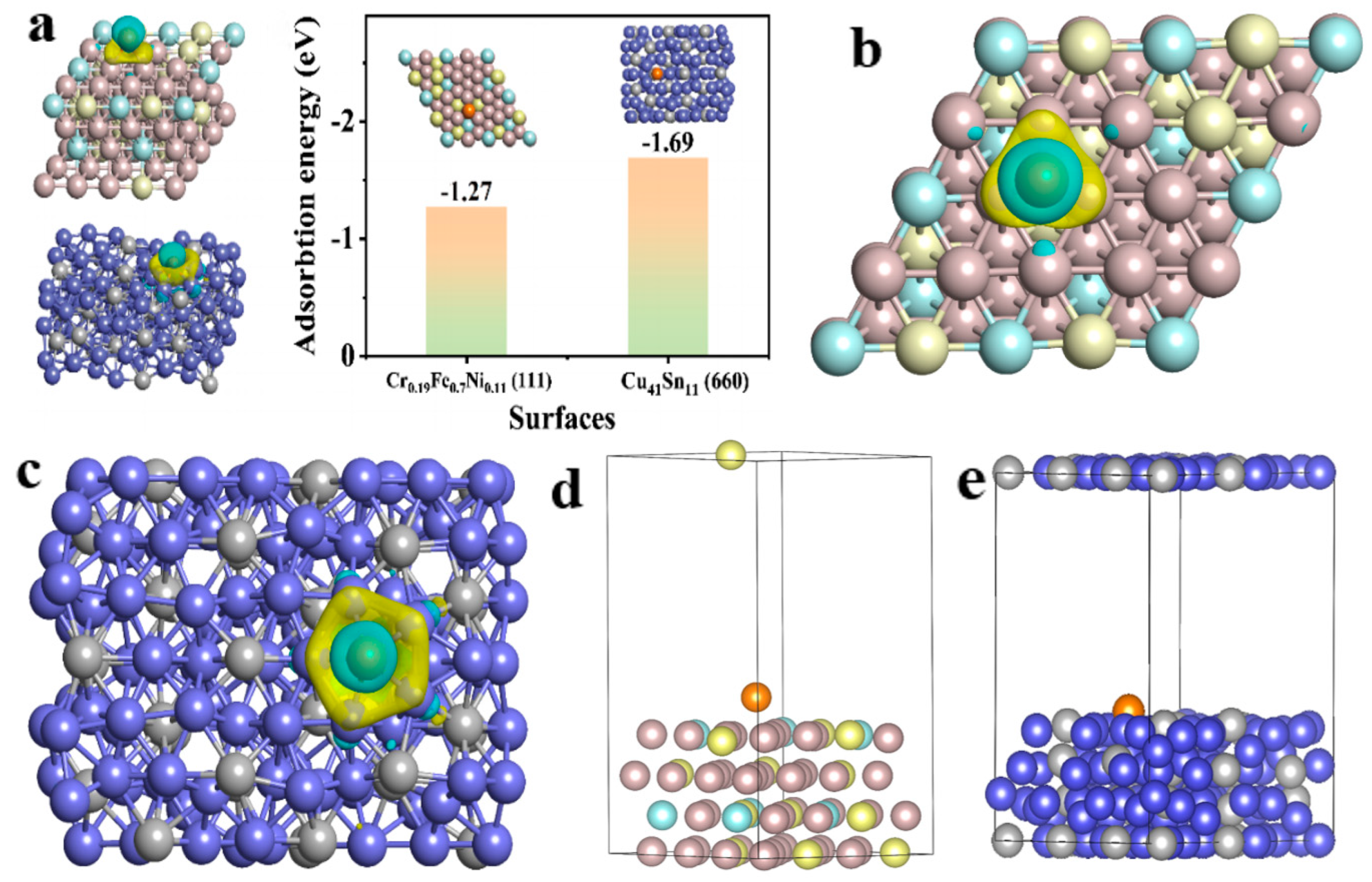 Molecules 28 02721 g007