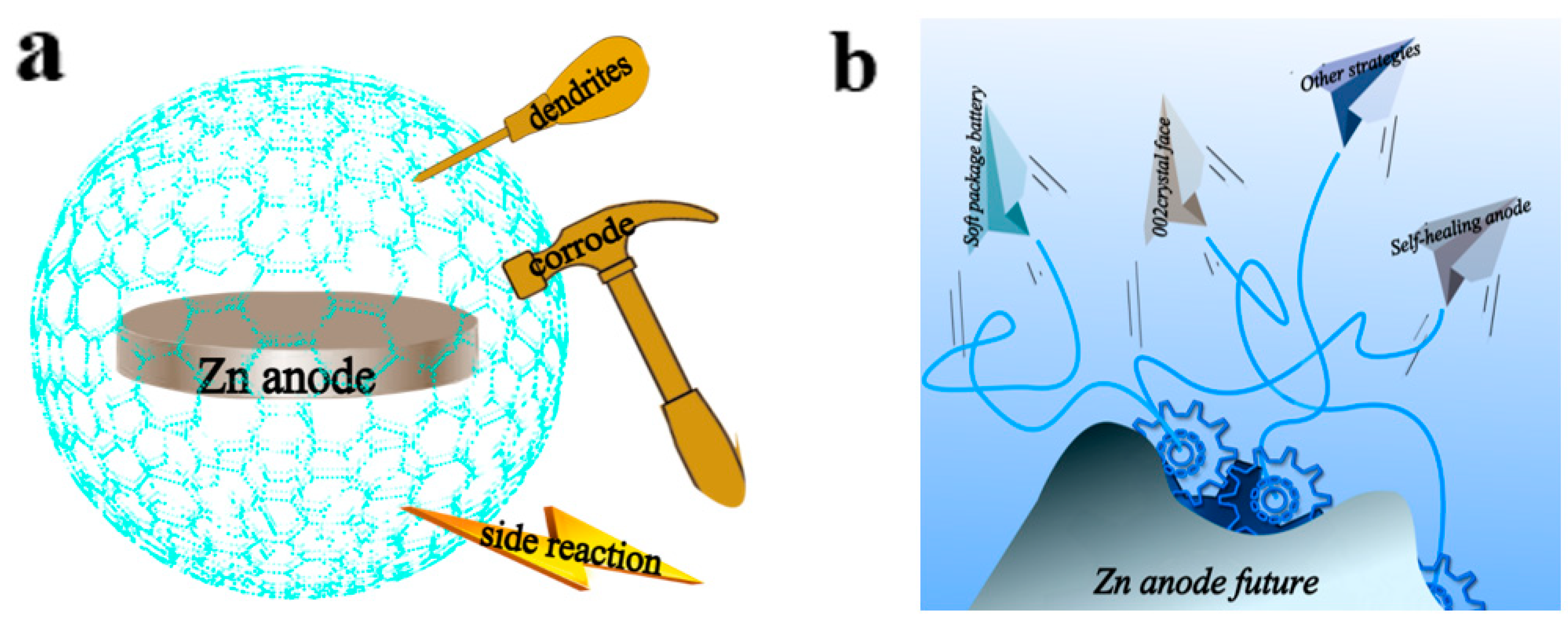 Molecules 28 02721 g010