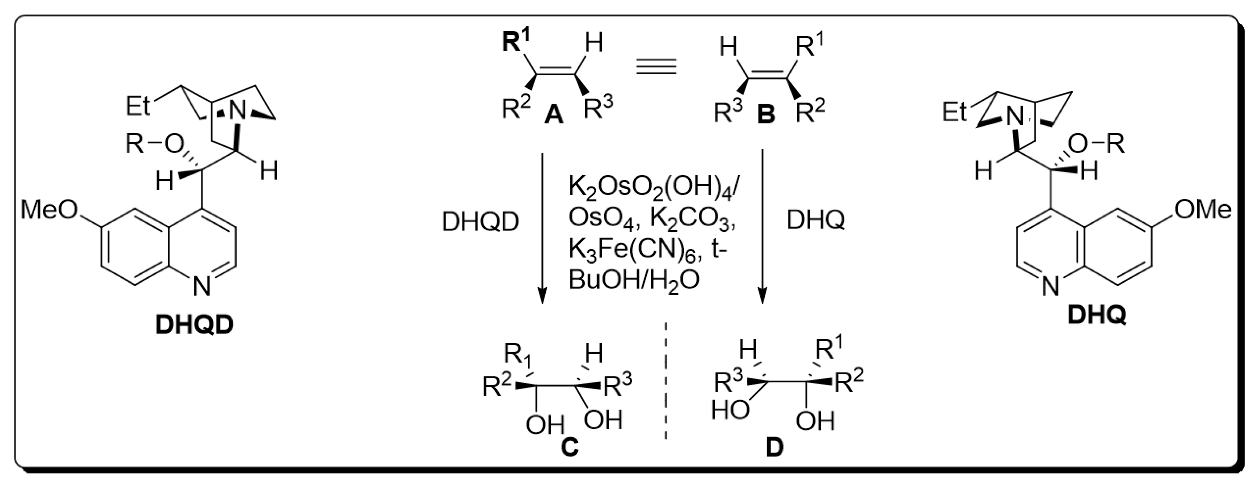 Molecules 28 02722 sch001