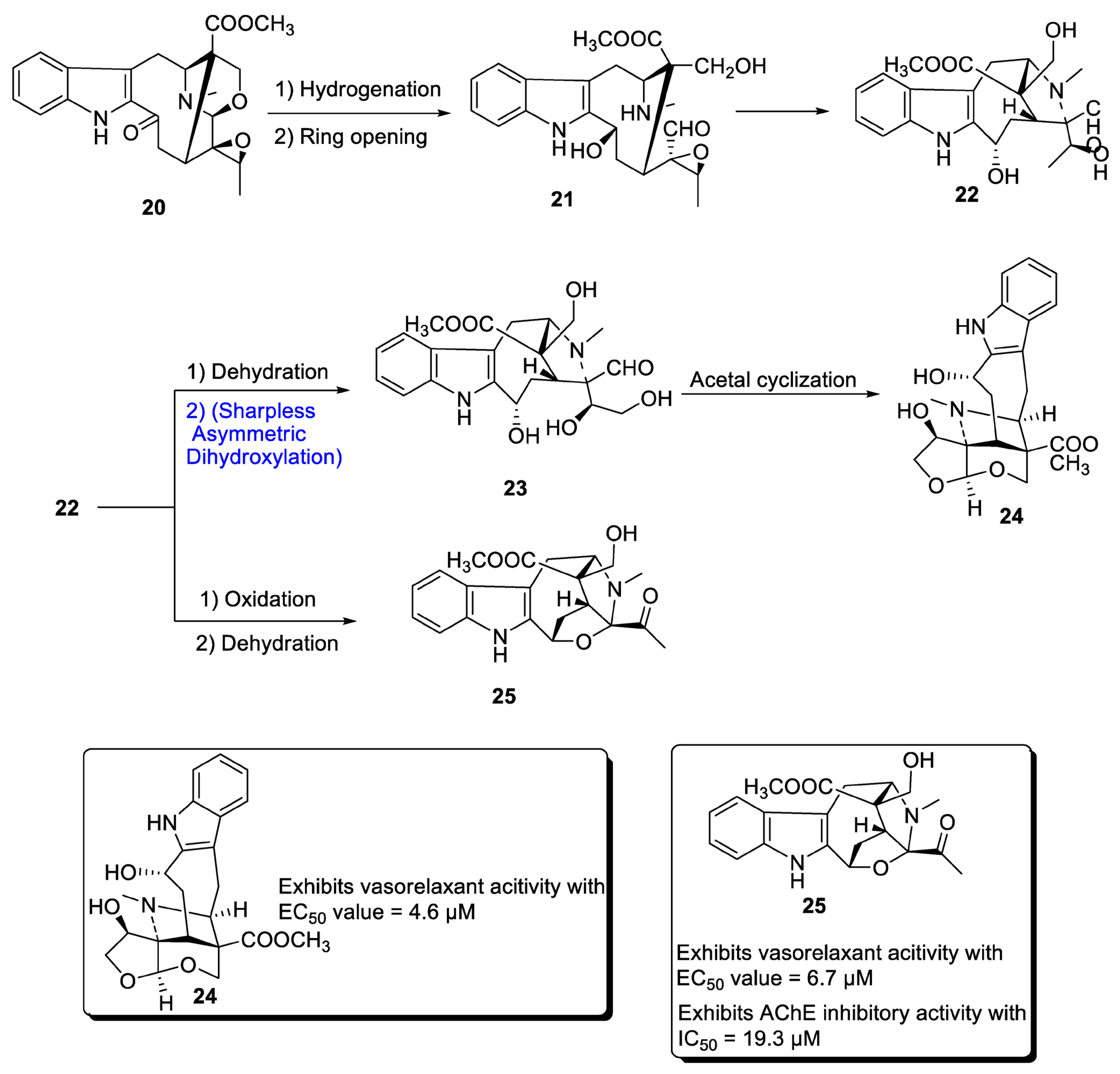 Molecules 28 02722 sch004
