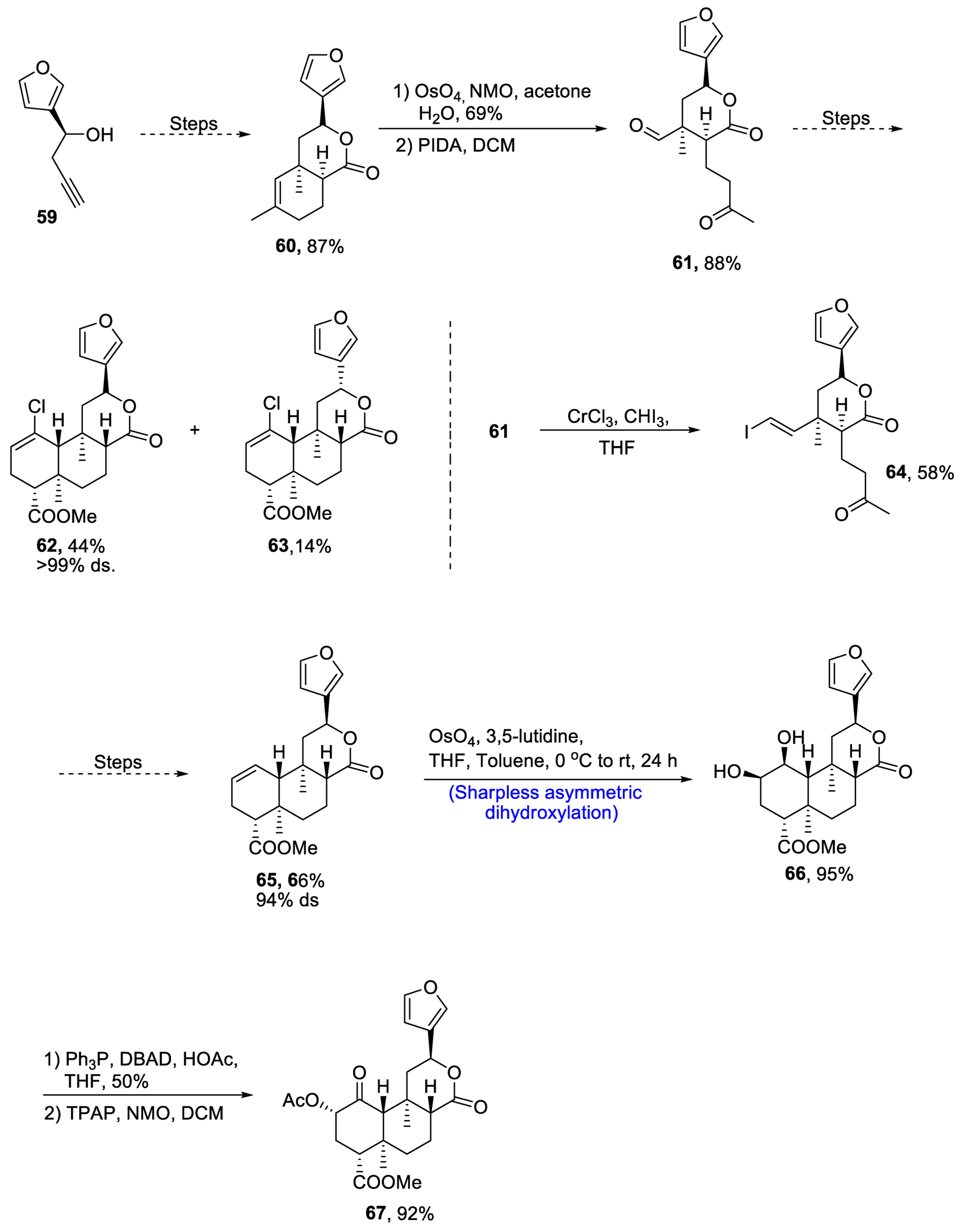 Molecules 28 02722 sch010