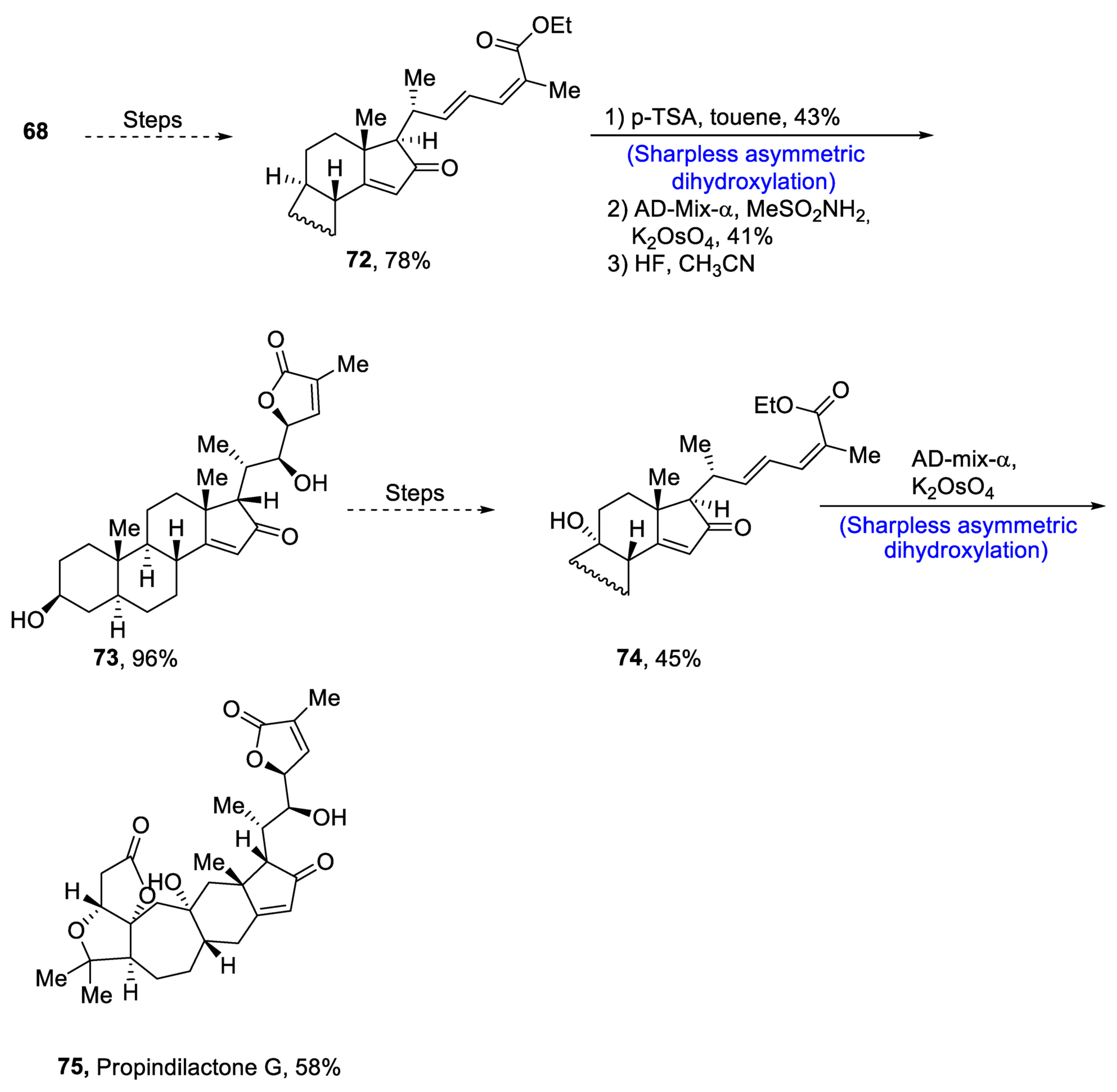 Molecules 28 02722 sch011b
