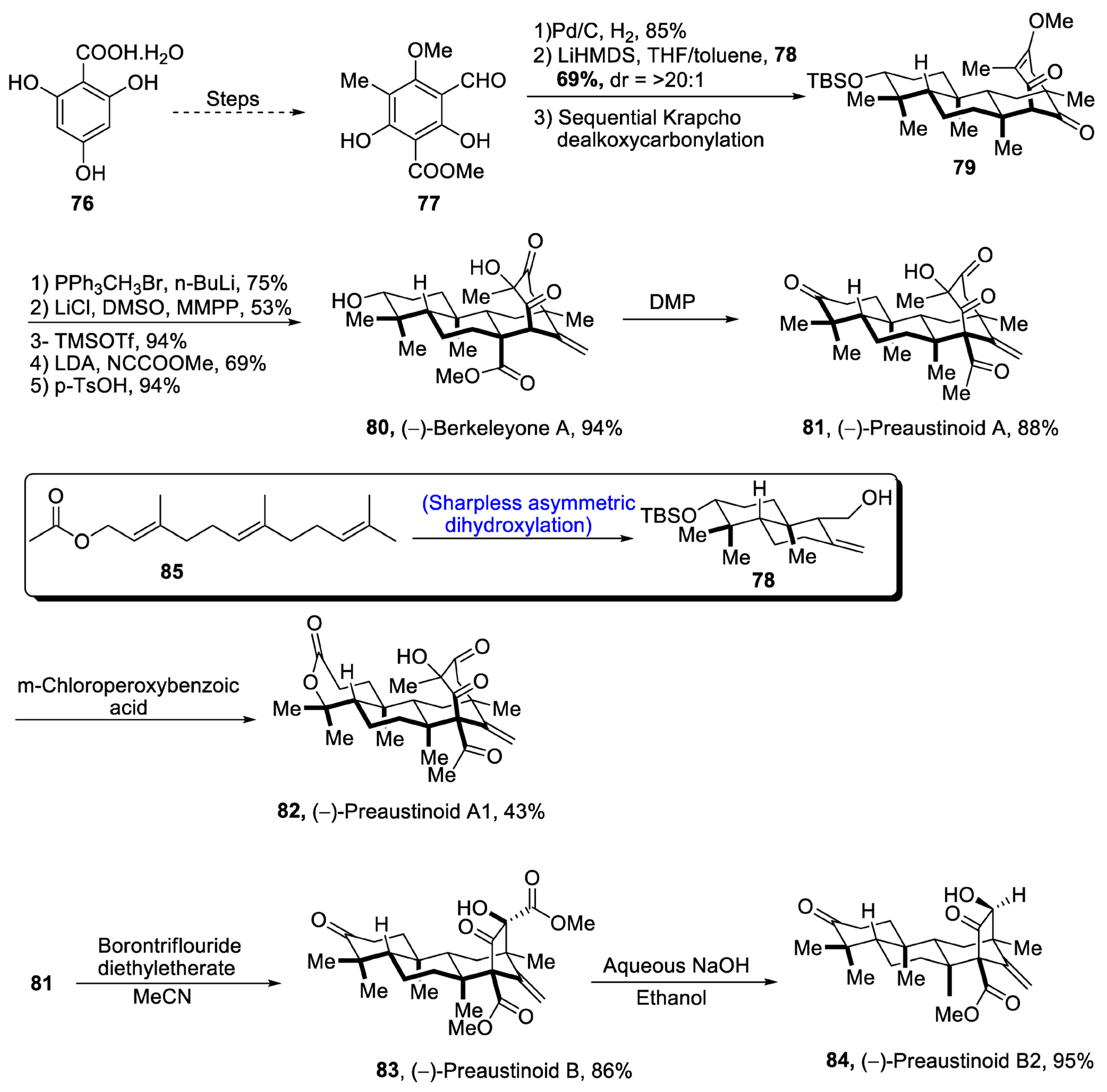 Molecules 28 02722 sch012