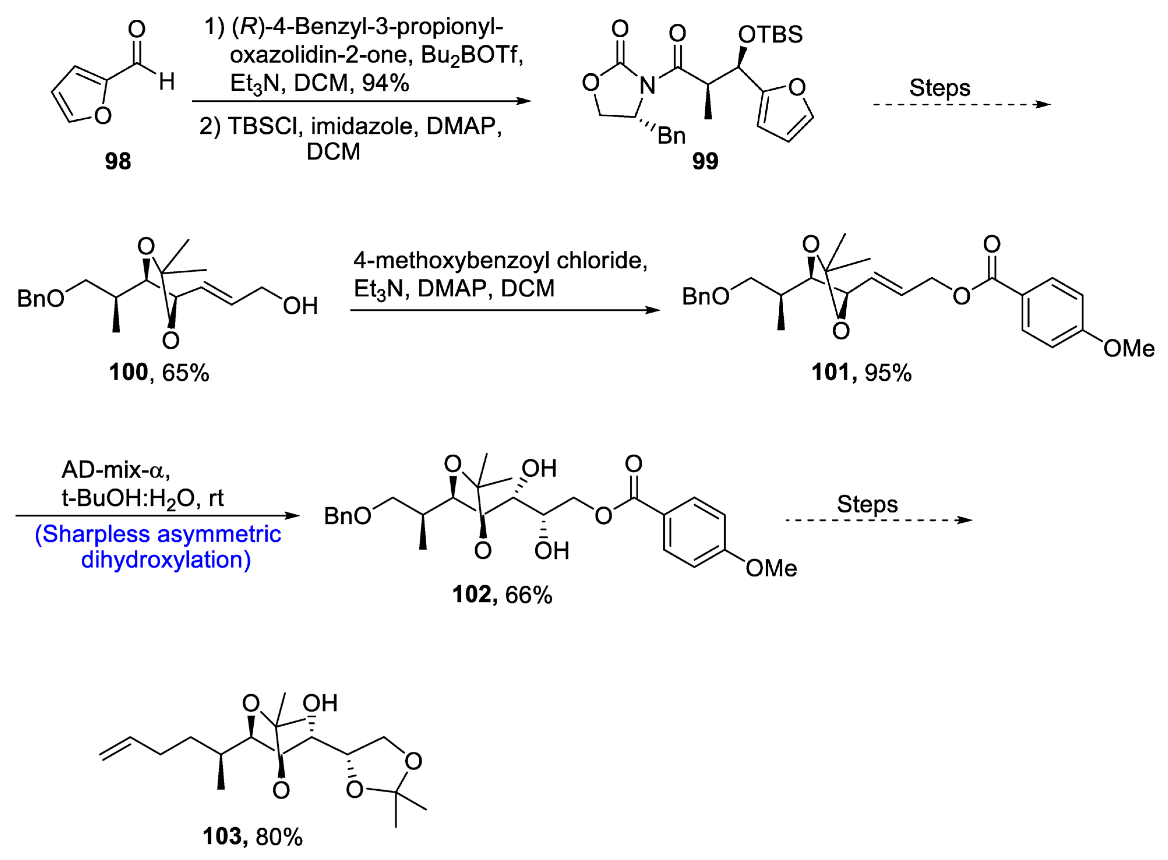 Molecules 28 02722 sch015
