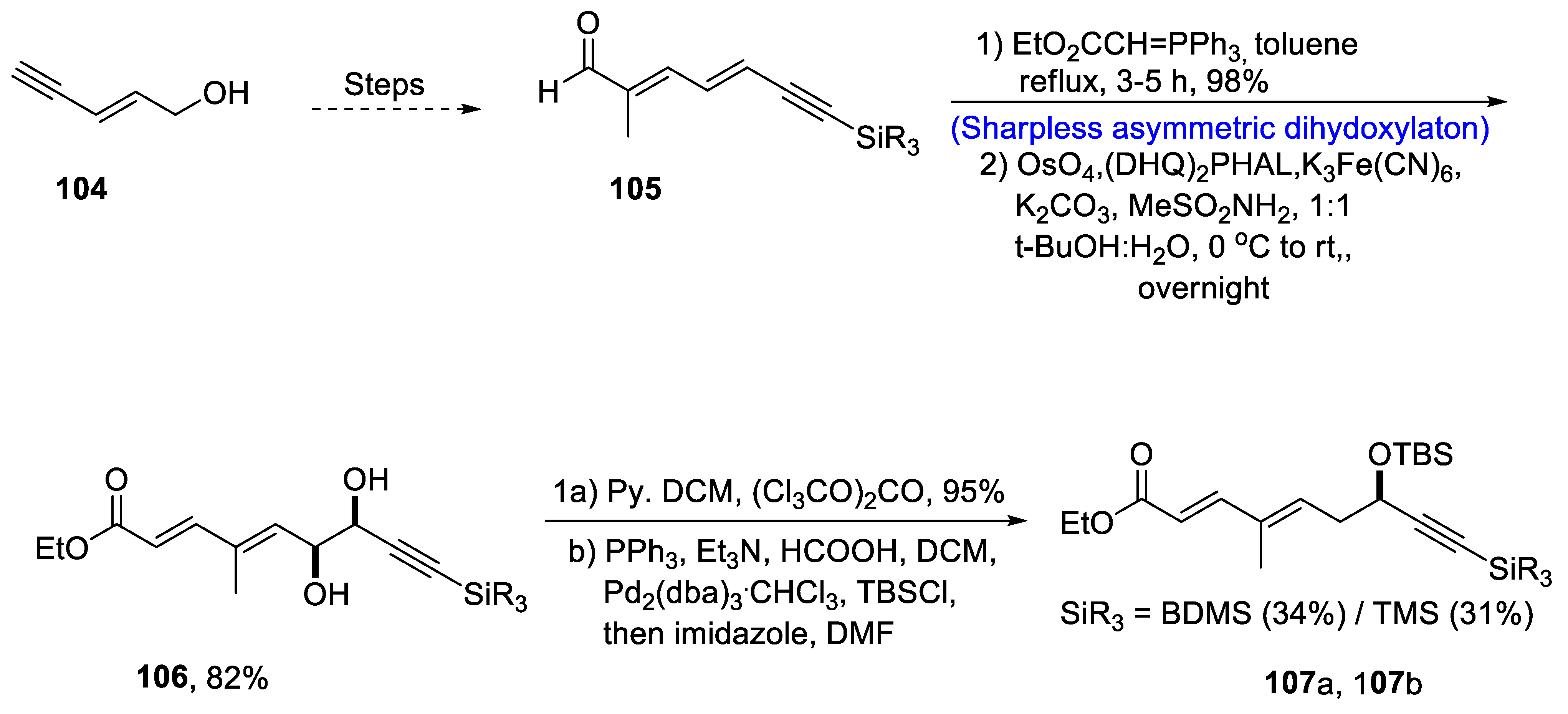 Molecules 28 02722 sch016a